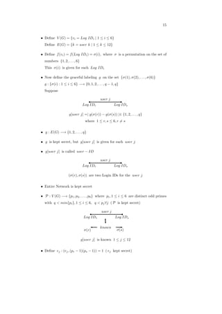 15
∙ Deﬁne 𝑉 (𝐺) = {𝑣𝑖 = 𝐿𝑜𝑔 𝐼𝐷𝑖 ∣ 1 ≤ 𝑖 ≤ 6}
Deﬁne 𝐸(𝐺) = {𝑘 = 𝑢𝑠𝑒𝑟 𝑘 ∣ 1 ≤ 𝑘 ≤ 12}
∙ Deﬁne 𝑓(𝑣𝑖) = 𝑓(𝐿𝑜𝑔 𝐼𝐷𝑖) = 𝜎(𝑖), where 𝜎 is a permutation on the set of
numbers {1, 2, . . . , 6}
This 𝜎(𝑖) is given for each 𝐿𝑜𝑔 𝐼𝐷𝑖
∙ Now deﬁne the graceful labeling 𝑔 on the set {𝜎(1), 𝜎(2), . . . , 𝜎(6)}
𝑔 : {𝜎(𝑖) : 1 ≤ 𝑖 ≤ 6} −→ {0, 1, 2, . . . , 𝑞 − 1, 𝑞}
Suppose
𝐿𝑜𝑔 𝐼𝐷𝑟 𝐿𝑜𝑔 𝐼𝐷𝑠
𝑢𝑠𝑒𝑟 𝑗
𝑔[𝑢𝑠𝑒𝑟 𝑗] =∣ 𝑔(𝜎(𝑟)) − 𝑔(𝜎(𝑠)) ∣∈ {1, 2, . . . , 𝑞}
where 1 ≤ 𝑟, 𝑠 ≤ 6, 𝑟 ∕= 𝑠
∙ 𝑔 : 𝐸(𝐺) −→ {1, 2, . . . , 𝑞}
∙ 𝑔 is kept secret, but 𝑔[𝑢𝑠𝑒𝑟 𝑗] is given for each 𝑢𝑠𝑒𝑟 𝑗
∙ 𝑔[𝑢𝑠𝑒𝑟 𝑗] is called 𝑢𝑠𝑒𝑟 − 𝐼𝐷
𝐿𝑜𝑔 𝐼𝐷𝑟 𝐿𝑜𝑔 𝐼𝐷𝑠
𝑢𝑠𝑒𝑟 𝑗
(𝜎(𝑟), 𝜎(𝑠)) are two Login IDs for the 𝑢𝑠𝑒𝑟 𝑗
∙ Entire Network is kept secret
∙ 𝒫 : 𝑉 (𝐺) −→ {𝑝1, 𝑝2, . . . , 𝑝6} where 𝑝𝑖, 1 ≤ 𝑖 ≤ 6 are distinct odd primes
with 𝑞 < 𝑚𝑖𝑛{𝑝𝑖}, 1 ≤ 𝑖 ≤ 6, 𝑞 < 𝑝𝑗∀𝑗 ( 𝒫 is kept secret)
𝐿𝑜𝑔 𝐼𝐷𝑟 𝐿𝑜𝑔 𝐼𝐷𝑠
𝑢𝑠𝑒𝑟 𝑗
𝜎(𝑟) 𝜎(𝑠)
𝑘𝑛𝑜𝑤𝑛
𝑔[𝑢𝑠𝑒𝑟 𝑗] is known 1 ≤ 𝑗 ≤ 12
∙ Deﬁne 𝑒𝑗 : (𝑒𝑗, (𝑝𝑟 − 1)(𝑝𝑠 − 1)) = 1 ( 𝑒𝑗 kept secret)
 
