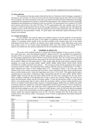 Exploring The Complicated Association Between…
www.ijbmi.org 46 | Page
3.2. Data collection
This research uses the data sample collected from the two Vietnamese Stock Exchanges, composed of
705 firms in total. Of them, 397 firms are listed on Ha Noi Stock Exchange and the other 308 on Ho Chi Minh
Stock Exchange. The initial solicitations were used to get replies from main informants implicated in knowledge
management and management accounting. I conducted the questionnaire with a manager involved in knowledge
management and management accounting for each surveyed firm. The questionnaires were emailed to 475 firms
and in person interviewed in the other 230 firms. Of 475 questionnaires that were emailed, only 243 were
returned, in which 83 questionnaires did not provide enough information as required and only 160 offered the
complete answers. Of the 230 interviews that were planned to be face-to-face performed, only 187 offered the
good outcomes for the questionnaire. Finally, 347 good replies with sufficiently required information for this
research were obtained.
3.3. Analytic Procedures
For the reliability, this research employs the reliability analysis to test the properties of measurement
scales and the items that create the scales. It also applies an exploratory factor analysis to test for construct
validity. To investigate which variable of the two main variables in this research comes first in the mutual
relationship between them, it performs the directed acyclic graph technique, which differentiate actual cause
from spurious cause in a set of data, clearly distinguishes direct cause from indirect cause (Wang 2010). In
addition, this method tests the statistical significance for the two hypotheses discussed in this research.
IV. EMPIRICAL RESULTS
The results of the reliability analysis to evaluate the internal reliability of items are given in Table 1.
The results from step 1 show that although Cronbach’s Alphas exceed 0.7, the acceptable level stipulated by
Nunnally (1978), its item-total correlation of MAS6- balanced scorecard obtains the value of 0.231 less than
0.5, the smallest suggested limit. Hence, MAS6 is removed from the data. Then, the 10 other items go through
step 2. The findings reveal that all the ten items achieve the item-total correlation of more than 0.5. Furthermore,
the Cronbach’s Alphas are both greater than 0.7. These results imply that the scales achieve sufficient internal
reliability. As a result, the ten items (AKM1, AKM2, AKM3, AKM4, AKM5, MAS1, MAS2, MAS3, MAS4
and MAS5) are suitably retained for next analyses. The ten items are dealt with the exploratory factor analysis
to evaluate construct validity. The exploratory factor analysis yields the results as exhibited Figure 1 in Table 2,
which suppresses the values of factor loadings below 0.35. According to Figure 1, the scree plot, which
indicates a plot of the variance associated with each factor- used to determine how many factors should be kept,
shows a distinct break at step 2, where the Eigenvalues move from 1.310 to 0.667. This implies that the data is
classified into two main factors. Furthermore, Table 2 demonstrates that the five items AKM1, AKM2, AKM3,
AKM4, AKM5 converge into the main factor AKM and the five other items congregate into the main factor
MAS. In addition, Nunnally (1978) stipulates that in order to achieve the construct validity, the scales have to
satisfy the discriminant validity and the convergent validity. To pass the discriminant validity, an item should
obtain a cross loading larger than 0.3 and to satisfy the convergent validity, its factor loading should be more
than 0.4. In addition, Kaiser-Meyer-Olkin measure of sampling adequacy (KMO) that test whether the partial
correlations among the variables are small and Communalities should be greater than 0.7 and 0.5 respectively,
proposed by Hair et al. (2010). The results from Table 2 indicate that all the cross loadings are more than 0.3
and all the factor loadings are well over 0.4. Moreover, KMO obtains a value of 0.849 more than the acceptable
level of 0.7, while all the communalities exceed the suggested level of 0.5. Additionally, the exploratory factor
analysis obtains the statistical significance level of 0.01. The above findings show that all the scales in this
research achieve the construct validity. Consequently, all the 10 items are appropriately and reliably retained for
further analyses.
Table 1: Results from Reliability Analysis
Step 1:
Item Item-total Correlations Cronbach’s Alpha N of Items
AKM1 .751
.892 5
AKM2 .733
AKM3 .696
AKM4 .780
AKM5 .739
MAS1 .634
.810 6
MAS2 .624
MAS3 .660
MAS4 .677
MAS5 .641
MAS6 .231
 
