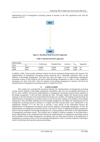 Exploring The Complicated Association Between…
www.ijbmi.org 48 | Page
implementing level of management accounting systems in business at the 0.01 significance level with the
estimate of 0.5177.
Figure 2: Resulting Model from DAG approach
Table 3: Results from DAG approach
Relationships
Coefficients Standard Error t-statistics Pvalue Supported
From To
MAS AKM 0.6095 0.0483 12.6294 0.000 H1
AKM MAS 0.5177 0.0410 12.6294 0.000 H2
In addition, Table 3 also provides statistical evidence for the two hypotheses being tested in this research. The
implementation of management accounting systems positively put a statistically significant effect on the
adoption of knowledge management. The firms that enjoy the higher level of implementing management
accounting systems in their business will tend to adopt knowledge management in order to create competitive
advantages over their rivals (H1). Then the adoption of knowledge management in business will boost the
implementation of management accounting systems to a higher level (H2).
V. CONCLUSION
Prior studies have examined the association between the implementation of management accounting
systems and the adoption of knowledge management. Nonetheless, they have not investigated which factor of
the two main variables “between the implementation of management accounting systems and the adoption of
knowledge management” is the first factor affecting the other. This paper employs the directed acyclic graph
technique to the first direction in the relationship between these two variables. The findings found that firstly the
implementation of management accounting systems is the driving force leading to the adoption of knowledge
management. Then, the higher adopting level of knowledge management will enhance the implementing level of
management accounting systems in business to a higher level.This research offers some contributions to the
management literature. It is the first one to provide a clear picture of the relationship between the
implementation of management accounting systems and the adoption of knowledge management. At first, the
implementation of management accounting systems is the decisive factor of adopting knowledge management,
however then the adoption of knowledge management also a factor putting an effect back on the implementation
of management accounting systems. This research also is helpful to business managers by providing them a
better understanding of the complicated link between the implementation of management accounting systems
and the adoption of knowledge management. Accordingly, they can make better decisions on the application of
management accounting systems as well as knowledge management in order to develop competitive advantages,
which will help them boost up their business performance.
 