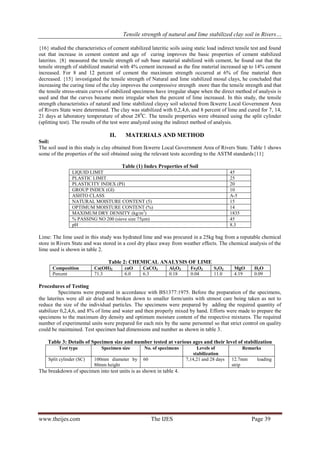 Tensile strength of natural and lime stabilized clay soil in Rivers…
www.theijes.com The IJES Page 39
{16} studied the characteristics of cement stabilized lateritic soils using static load indirect tensile test and found
out that increase in cement content and age of curing improves the basic properties of cement stabilized
laterites. {8} measured the tensile strength of sub base material stabilized with cement, he found out that the
tensile strength of stabilized material with 4% cement increased as the fine material increased up to 14% cement
increased. For 8 and 12 percent of cement the maximum strength occurred at 6% of fine material then
decreased. {15} investigated the tensile strength of Natural and lime stabilized mosul clays, he concluded that
increasing the curing time of the clay improves the compressive strength more than the tensile strength and that
the tensile stress-strain curves of stabilized specimens have irregular shape when the direct method of analysis is
used and that the curves became more irregular when the percent of lime increased. In this study, the tensile
strength characteristics of natural and lime stabilized clayey soil selected from Ikwerre Local Government Area
of Rivers State were determined. The clay was stabilized with 0,2,4,6, and 8 percent of lime and cured for 7, 14,
21 days at laboratory temperature of about 280
C. The tensile properties were obtained using the split cylinder
(splitting test). The results of the test were analyzed using the indirect method of analysis.
II. MATERIALS AND METHOD
Soil:
The soil used in this study is clay obtained from Ikwerre Local Government Area of Rivers State. Table 1 shows
some of the properties of the soil obtained using the relevant tests according to the ASTM standards{11}
Table (1) Index Properties of Soil
LIQUID LIMIT 45
PLASTIC LIMIT 25
PLASTICITY INDEX (PI) 20
GROUP INDEX (GI) 10
ASHTO CLASS A-5
NATURAL MOISTURE CONTENT (5) 15
OPTIMUM MOISTURE CONTENT (%) 14
MAXIMUM DRY DENSITY (kg/m3
) 1835
% PASSING NO 200 (sieve size 75μm) 45
pH 8.3
Lime: The lime used in this study was hydrated lime and was procured in a 25kg bag from a reputable chemical
store in Rivers State and was stored in a cool dry place away from weather effects. The chemical analysis of the
lime used is shown in table 2.
Table 2: CHEMICAL ANALYSIS OF LIME
Composition Ca(OH)2 caO CaCO3 Al2O3 Fe2O3 S1O2 MgO H2O
Percent 71.3 6.0 6.3 0.18 0.04 11.0 4.19 0.09
Procedures of Testing
Specimens were prepared in accordance with BS1377:1975. Before the preparation of the specimens,
the laterites were all air dried and broken down to smaller form/units with utmost care being taken as not to
reduce the size of the individual particles. The specimens were prepared by adding the required quantity of
stabilizer 0,2,4,6, and 8% of lime and water and then properly mixed by hand. Efforts were made to prepare the
specimens to the maximum dry density and optimum moisture content of the respective mixtures. The required
number of experimental units were prepared for each mix by the same personnel so that strict control on quality
could be maintained. Test specimen had dimensions and number as shown in table 3.
Table 3: Details of Specimen size and number tested at various ages and their level of stabilization
Test type Specimen size No. of specimens Levels of
stabilization
Remarks
Split cylinder (SC) 100mm diameter by
80mm height
60 7,14,21 and 28 days 12.7mm loading
strip
The breakdown of specimen into test units is as shown in table 4.
 