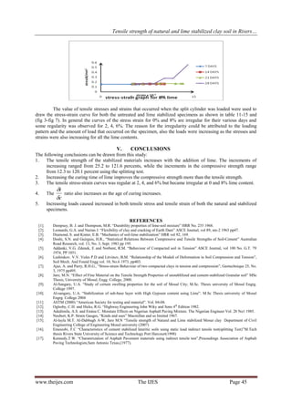 Tensile strength of natural and lime stabilized clay soil in Rivers…
www.theijes.com The IJES Page 45
The value of tensile stresses and strains that occurred when the split cylinder was loaded were used to
draw the stress-strain curve for both the untreated and lime stabilized specimens as shown in table 11-15 and
(fig 3-fig 7). In general the curves of the stress strain for 0% and 8% are irregular for their various days and
some regularity was observed for 2, 4, 6%. The reason for the irregularity could be attributed to the loading
pattern and the amount of load that occurred on the specimen, also the loads were increasing as the stresses and
strains were also increasing for all the lime contents.
V. CONCLUSIONS
The following conclusions can be drawn from this study:
1. The tensile strength of the stabilized materials increases with the addition of lime. The increments of
increasing ranged from 25.2 to 121.6 percents, while the increments in the compressive strength range
from 12.3 to 120.1 percent using the splitting test.
2. Increasing the curing time of lime improves the compressive strength more than the tensile strength.
3. The tensile stress-strain curves was regular at 2, 4, and 6% but became irregular at 0 and 8% lime content.
4. The
c
t


ratio also increases as the age of curing increases.
5. Increasing loads caused increased in both tensile stress and tensile strain of both the natural and stabilized
specimens.
REFERENCES
[1]. Dempsey, B. J. and Thompson, M.R. “Durability properties of lime-soil mixture” HRR No. 235 1968.
[2]. Leonards, G.A. and Narian J. “Flexibility of clay and cracking of Earth Dam” ASCE Journal, vol 89, sm-2 1963 pp47.
[3]. Diamond, S. and Kinter, E.B. “Mechanics of soil-lime stabilization” HRR vol 92, 169.
[4]. Doshi, S.N. and Guirguis, H.R., “Statistical Relations Between Compressive and Tensile Strengths of Soil-Cement” Australian
Road Research, vol. 13, No. 3, Sept. 1983 pp 195.
[5]. Addanki, V.G. Zdenek, E and Norbent, R.M. “Behaviour of Compacted soil in Tension” ASCE Journal, vol 100 No. G.T. 79
1974, PP 1051.
[6]. Lushinkov. V.V. Vules P.D and Litvinov, B.M. “Relationship of the Moduli of Deformation in Soil Compression and Tension”,
Soil Mech. And Found Engg vol. 10, No.6 1973, pp403.
[7]. Ajaz, A. and Parry, R.H.G., “Stress-strain Behaviour of two compacted clays in tension and compression”, Geotechnique 25, No.
3, 1975 pp495.
[8]. Jaro, M.N. “Effect of Fine Material on the Tensile Strength Properties of unstablilized and cement-stabilized Granular soil” MSc
Thesis, University of Mosul, Eugg. College, 2000.
[9]. Al-Sangary, U.A. “Study of certain swelling properties for the soil of Mosul City; M.Sc. Thesis university of Mosul Engrg.
College 1997.
[10]. Al-sangary, U.A. “Stabilization of sub-base layer with High Gypsum content using Lime”. M.Sc Thesis university of Mosul
Engrg. College 2004
[11]. ASTM (2000) “American Society for testing and material”. Vol. 04-08.
[12]. Oglesby, C.H. and Hicks, R.G. “Highway Engineering John Wiky and Sons 4th
Edition 1982.
[13]. Adedimila, A.S. and Emina C. Moisture Effects on Nigerian Asphalt Paving Mixture. The Nigerian Engineer Vol. 20 No1 1985.
[14]. Neubert, K.P. Strain Gauges, “Kinds and uses” Macmillan and so limited 1967.
[15]. Al-layla M.T. Al-Dabbagh A-W, Jaro M.N “Tensile strength of Natural and Lime stabilized Mosur clay Department of Civil
Engineering College of Engineering Mosul university (2007)
[16]. Emesiobi, F.C “Characteristics of cement stabilized lateritic soils using static load indirect tensile test(splitting Test)”M.Tech
thesis Rivers State University of Science and Technology Port Harcourt(1998)
[17]. Kennedy,T.W. “Charaterization of Asphalt Pavement materials using indirect tensile test”,Proceedings Association of Asphalt
Paving Technologists,Sam Antonio Texas,(1977).
 