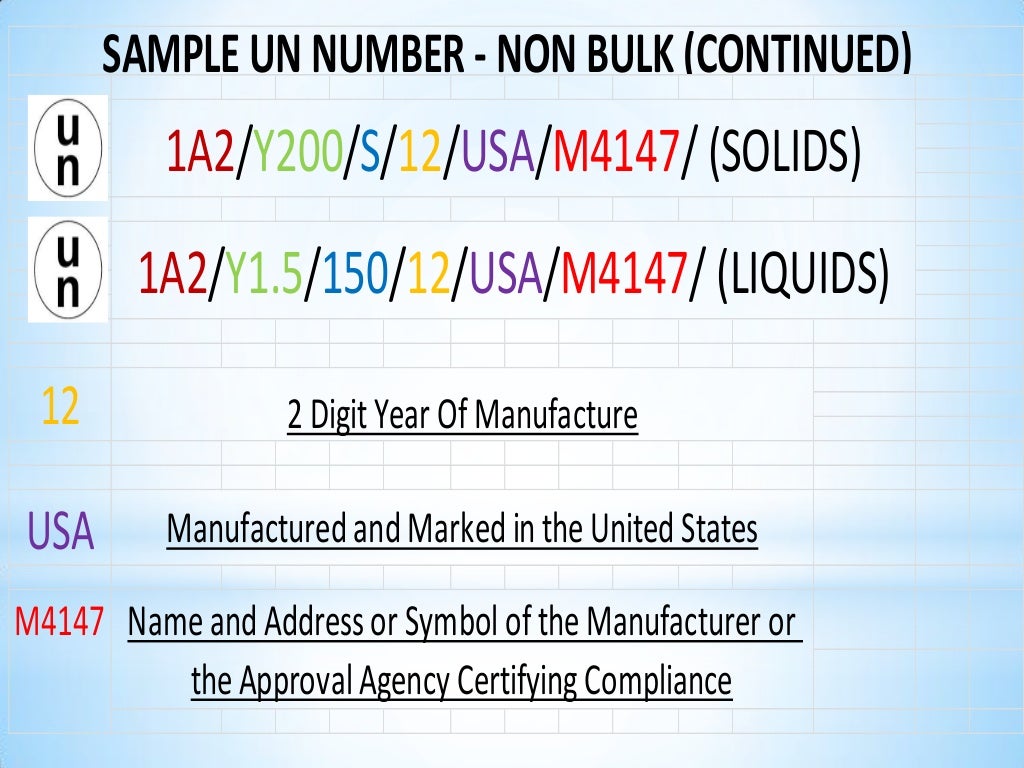 Designation 意味 Microsoft Office免安裝