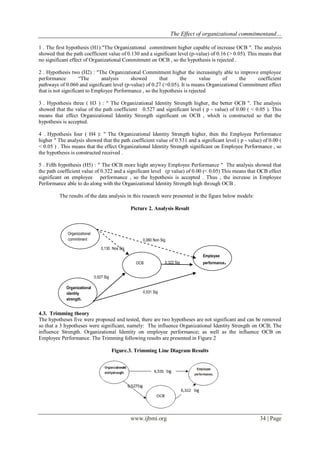 The Effect of organizational commitmentand…
www.ijbmi.org 34 | Page
1 . The first hypothesis (H1):"The Organizational commitment higher capable of increase OCB ". The analysis
showed that the path coefficient value of 0.130 and a significant level (p-value) of 0.16 (> 0.05). This means that
no significant effect of Organizational Commitment on OCB , so the hypothesis is rejected .
2 . Hypothesis two (H2) : "The Organizational Commitment higher the increasingly able to improve employee
performance “The analysis showed that the value of the coefficient
pathways of 0.060 and significant level (p-value) of 0.27 (>0.05). It is means Organizational Commitment effect
that is not significant to Employee Performance , so the hypothesis is rejected
3 . Hypothesis three ( H3 ) : " The Organizational Identity Strength higher, the better OCB ". The analysis
showed that the value of the path coefficient 0.527 and significant level ( p - value) of 0.00 ( < 0.05 ). This
means that effect Organizational Identity Strength significant on OCB , which is constructed so that the
hypothesis is accepted.
4 . Hypothesis four ( H4 ): " The Organizational Identity Strength higher, then the Employee Performance
higher " The analysis showed that the path coefficient value of 0.531 and a significant level ( p - value) of 0.00 (
< 0.05 ) . This means that the effect Organizational Identity Strength significant on Employee Performance , so
the hypothesis is constructed received .
5 . Fifth hypothesis (H5) : " The OCB more hight anyway Employee Performance " The analysis showed that
the path coefficient value of 0.322 and a significant level (p value) of 0.00 (< 0.05) This means that OCB effect
significant on employee performance , so the hypothesis is accepted . Thus , the increase in Employee
Performance able to do along with the Organizational Identity Strength high through OCB .
The results of the data analysis in this research were presented in the figure below models:
Picture 2. Analysis Result
4.3. Trimming theory
The hypotheses five were proposed and tested, there are two hypotheses are not significant and can be removed
so that a 3 hypotheses were significant, namely: The influence Organizational Identity Strength on OCB; The
influence Strength. Organizational Identity on employee performance; as well as the influence OCB on
Employee Performance. The Trimming following results are presented in Figure 2
Figure.3. Trimming Line Diagram Results
Organizational
commitment
Organizational
identity
strength.
OCB
Employee
performance.
0,130 Nos Sig
0,060 Non Sig
0,527 Sig
0,531 Sig
0,322 Sig
 