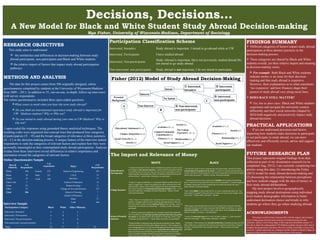 Decisions, Decisions…
A New Model for Black and White Student Study Abroad Decision-making
Mya Fisher, University of Wisconsin-Madison, Department of Sociology
RESEARCH OBJECTIVES
This study aims to understand:
 the similarities and differences in decision-making between study
abroad participants, non-participants and Black and White students.
 the relative import of factors that impact study abroad participation
pathways
METHODS AND ANALYSIS
The data for this project comes from 506 originally designed, online
questionnaires completed by students at the University of Wisconsin-Madison
from 2009 – 2011; in addition to 35, one-on-one, in-depth, follow-up interviews
with survey respondents.
The online questionnaires included three open-ended questions:
What comes to mind when you hear the term study abroad?
 Do you think an international experience/study abroad is important for
UW- Madison students? Why or Why not?
 Do you intend to study abroad during your time at UW-Madison? Why or
why not?
I open-coded the responses using grounded theory analytical techniques. The
resulting codes were organized into concept trees that produced four categories
of participation ( – ) and the broad categories of relevance at three junctures
(A – C) in the decision-making process. A unique feature of the interview tasked
respondents to rank the categories of relevant factors and explain how they were
personally meaningful as they contemplated study abroad participation. Analyses
of data from these interviews reveal differences in relative importance and
orientation toward the categories of relevant factors.
Online Questionnaire Sample
Interview Sample
Personal
Background
Interest
Non-Interest
Intent
No Intent
 Non-interested,
non-participants
Race &
Ethnicity
# of
Respondents
# of
respondents Major
# of
Respondents
White 398 Female 275 School of Engineering 297
Black 39 Male 231 CALS 15
Latino 16 Total 506 Business 17
Native Am. 5 School of Education 16
Asian 25 Human Ecology 9
Other 23 College of Arts and Sciences 127
Total 506 School of Nursing 7
School of Pharmacy 1
Other 17
Total 506
 Interested,
Intenders
 Interested,
participants
 Interested,
non-participants
Fisher (2012) Model of Study Abroad Decision-Making
Academics (+, -)
Relationships (+, -)Finances (+, -)
Social Support (+, -)
The College
Experience (+, -)Campus/Community
Commitments (-)
Anxiety (-)
FINDINGS SUMMARY
 Different categories of factors impact study abroad
participation at three distinct junctures in the
decision-making process.
 These categories are shared by Black and White
students overall, yet their relative import and meaning
in decision-making varies.
 For example: Both Black and White students
indicate money is an issue for their decision-
making and that study abroad is expensive.
However, their explanations as to what constitutes
‘too expensive’ and how finances shape their
pursuit of study abroad vary along racial lines.
 DOES RACE STILL MATTER?
 Yes, but so does class. Black and White students
experience and navigate the university context
differently and their social networks (shaped by
SES) both negatively and positively impact study
abroad decisions.
PRACTICAL APPLICATIONS
If we can understand processes and factors
impacting how students make decisions to participate
or not participate in study abroad, we can more
effectively and efficiently recruit, advise and support
our students.
FUTURE RESEARCH PLAN
This project represents original findings from data
collected as part of my dissertation research (to be
completed Aug. 2012). I am currently completing two
articles using this data: (1) introducing the Fisher
(2012) model for study abroad decision-making and
(2) discussing the relationship between perceptions
and how students engage with the idea of money in
their study abroad deliberations.
My next project involves geographically
mapping study abroad destinations using individual
level student demographic information to better
understand destination choice and trends in why
students go where they go when studying abroad.
ACKNOWLEDGMENTS
This project would not have been possible with the support and assistance
of my writing group who provided constructive feedback during the data
collection, analysis, and writing stages of this long-term dissertation project. I’d
also like to thank the undergraduate UW-Madison students who gave their time to
complete the questionnaire and those who were willing to lend their voices to the
interview. I greatly appreciate my colleagues and the students at Beloit College for
inspiring critical questions during the analysis phase of this project.
B
A
C
Social Networks (+, -)
Educational Attainment (+,-)
Campus Integration (+,-)
Anxiety (-)
Academics (+, -)
Relationships (+, -)
Finances (+, -)
Social Support (+, -)
Anxiety (-)
The Import and Relevance of Money
WHITE BLACK
Study Abroad is
Too Expensive
“I've been interested in it but I never considered it an option, mainly 'cause I
just thought it was way too expensive. I always had this perception that this
is something that rich kids do. That was very much my perception of it for a
really long time that people from these rich families whose parents pay for
all their school.” – David, Male, interested, non-participant
“Just like how much it cost to study abroad, and I don’t know. Just kind of a little
worried about if it’s going to be too much. […] Yeah. I’m not too worried about it. It
wouldn’t prevent me from going, but I just want to keep that in mind and not totally
dismiss that, you know? ”– Frances, Female, Interested-intender
A Magic Number?
“It wasn’t a huge consideration […] my parents helped me with tuition so it
wasn’t a huge factor. I knew it was going to be either a little bit less or the
same and then I guess I knew it wasn’t going to be some extravagant cost,
like it wasn’t going to be thousands and thousands of dollars more. […] if it
was more expensive, I probably still would have gone. - Allison, Female,
interested-participant
“ I think anything that I have to spend over $10,000, that would be the breaking
point. I would try to stay away from loans as much as possible […] I took for applying
to college trying to get as many scholarships as possible stay away from loans. –
Dawn, Female, interested-intender
“Hey, a little $5000, if I have to go that far, for some study abroad, that’s ok.’ You
know what I’m saying? At the same time, I’d rather not have to pay, though, at the
same time.” – Elisha, Male, interested – intender
Access to financial
resources
“Yeah, I mean, I’m not going to lie, my parents pay for my tuition, so they
paid for it. [laughs] I paid for all the traveling and anything extra I did, not
like the academic portion [using] saved-up money, from working —since 11,
babysitting and real jobs and everything.” – Amanda, Female, interested,
participant
“[…] Well I'm white and middle-class so I consider myself fairly traditional.
The only difference is I don't get any help and never have from my parents
for school, so I've always had to do it myself. So in that way I don't, 'cause
I've always worked full-time.” – David, Male, interested- non-participant
“[Finances] didn’t really play a big role because my parents knew I always
wanted to go abroad and they were willing to pay for it. They’re paying for
me in college right now. So, had I even been getting financial aid, that would
have transferred there. So, pretty much, my parents were willing to pay for
it because they knew I wanted to go and they wanted me to travel and
they’re paying for college so they were paying for me abroad or at college.
Either way, they were paying.” – Bari, Female, interested-participant
“Well I guess since [during the] summer I don't usually have to pay for anything
[because] I’m home; so if it came more than like $10,000 it would be a no. I guess
more than $10,000 […] no. [Plus] my dad's really big on loans, no loans no loans.” –
Gleanza, Female, no interest - non-participant
“I mean, if I could find a loan for it—then I’d make it happen. […] loans wouldn’t
deter me from going.” – Elisha, Male, interested – intender
“Ultimately, I’ll tell someone you can take out the loan, somebody will pay them off
later, either you or a great job. But money is very important. Every time, I’ve gone
to China, I wondered will I have enough money?” – Alicia, Female, interested-
participant
Participation Classification Scheme
Interested, Intenders Study abroad is important, I intend to go abroad while at UW
Interested, Participants I have studied abroad
Interested, Non-participants
Study Abroad is important, Have not previously studied abroad Do
not intend to go study abroad
Non-interested, non-participants Study abroad is not important, I do not intend to participate
Participation Category Black White Other Minority
Interested, Intenders 7 3 1
Interested, Participants 4 8 1
Interested, Non-participants 1 3 0
Non-interested, non-participants 2 3 2
Total 14 17 4 35
 
