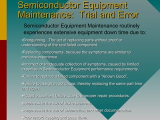 Semiconductor EquipmentSemiconductor Equipment
Maintenance: Trial and ErrorMaintenance: Trial and Error
Semiconductor Equipment Maintenance routinely
experiences extensive equipment down time due to:
•Shotgunning. The act of replacing parts without proof orShotgunning. The act of replacing parts without proof or
understanding of the real failed component.understanding of the real failed component.
•Replacing components, because the symptoms are similar toReplacing components, because the symptoms are similar to
previous experience.previous experience.
•Incorrect or Inadequate collection of symptoms, caused by limitedIncorrect or Inadequate collection of symptoms, caused by limited
expertise in Semiconductor Equipment performance requirements.expertise in Semiconductor Equipment performance requirements.
•Failure to replace a failed component with a “Known Good”.Failure to replace a failed component with a “Known Good”.
•Failure to assign a root cause, thereby replacing the same part timeFailure to assign a root cause, thereby replacing the same part time
and again.and again.
•Added equipment failure, due to improper repair procedures.Added equipment failure, due to improper repair procedures.
•Ineptness in the use of test equipment.Ineptness in the use of test equipment.
•Ineptness in the use of schematics, and other documentation.Ineptness in the use of schematics, and other documentation.
•Poor record keeping and pass down.Poor record keeping and pass down.
 