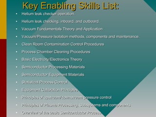 Key Enabling Skills List:Key Enabling Skills List:
• Helium leak checker operation.Helium leak checker operation.
• Helium leak checking, inboard, and outboard.Helium leak checking, inboard, and outboard.
• Vacuum Fundamentals Theory and ApplicationVacuum Fundamentals Theory and Application
• Vacuum/Pressure Isolation methods, components and maintenance.Vacuum/Pressure Isolation methods, components and maintenance.
• Clean Room Contamination Control ProceduresClean Room Contamination Control Procedures
• Process Chamber Cleaning ProceduresProcess Chamber Cleaning Procedures
• Basic Electricity/Electronics TheoryBasic Electricity/Electronics Theory
• Semiconductor Processing MaterialsSemiconductor Processing Materials
• Semiconductor Equipment MaterialsSemiconductor Equipment Materials
• Statistical Process ControlStatistical Process Control
• Equipment Calibration PrinciplesEquipment Calibration Principles
• Principles of upstream/downstream pressure controlPrinciples of upstream/downstream pressure control
• Principles of Plasma Processing, Subsystems and componentsPrinciples of Plasma Processing, Subsystems and components
• Overview of the basic Semiconductor ProcessOverview of the basic Semiconductor Process
 