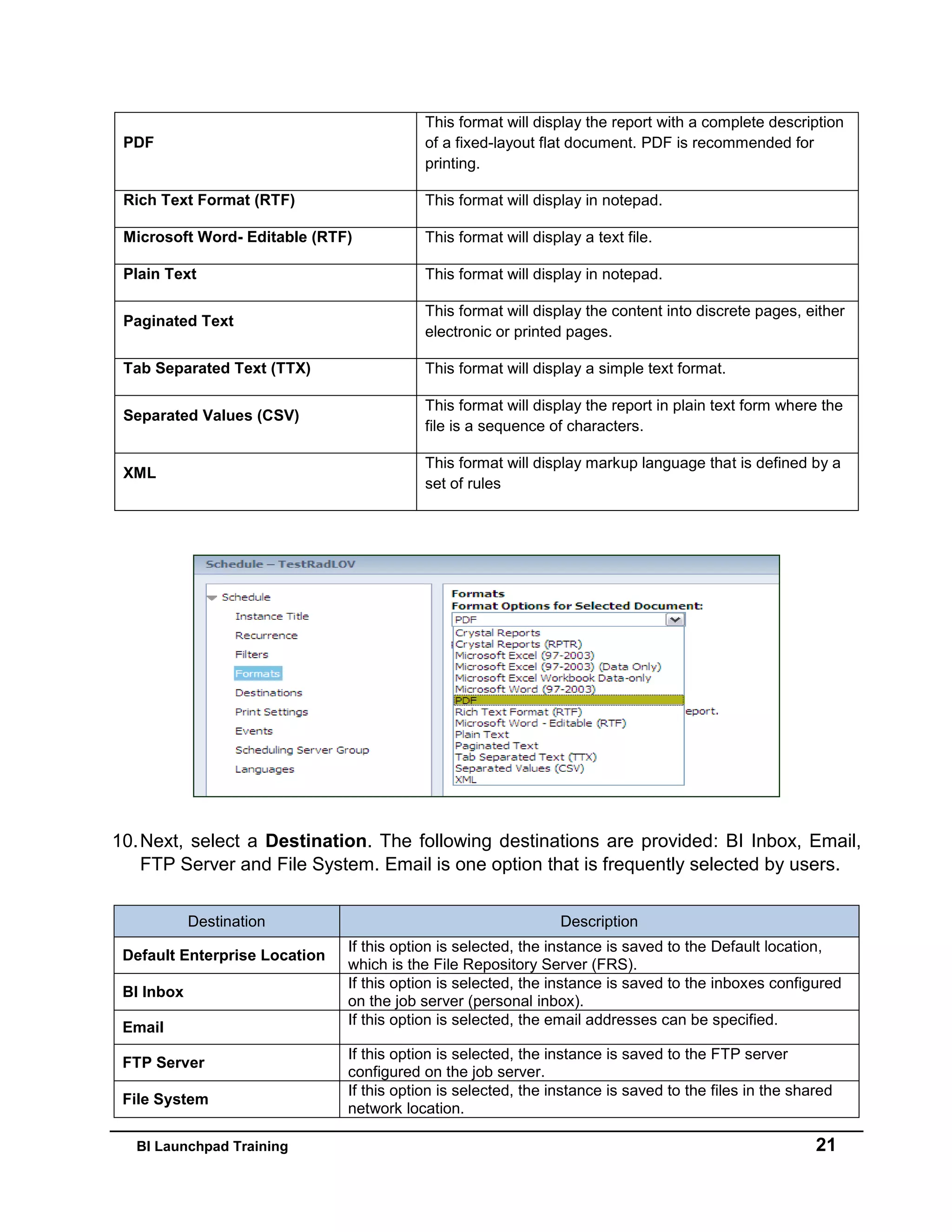 BI Launchpad Training 21
PDF
This format will display the report with a complete description
of a fixed-layout flat document. PDF is recommended for
printing.
Rich Text Format (RTF) This format will display in notepad.
Microsoft Word- Editable (RTF) This format will display a text file.
Plain Text This format will display in notepad.
Paginated Text
This format will display the content into discrete pages, either
electronic or printed pages.
Tab Separated Text (TTX) This format will display a simple text format.
Separated Values (CSV)
This format will display the report in plain text form where the
file is a sequence of characters.
XML
This format will display markup language that is defined by a
set of rules
10.Next, select a Destination. The following destinations are provided: BI Inbox, Email,
FTP Server and File System. Email is one option that is frequently selected by users.
Destination Description
Default Enterprise Location
If this option is selected, the instance is saved to the Default location,
which is the File Repository Server (FRS).
BI Inbox
If this option is selected, the instance is saved to the inboxes configured
on the job server (personal inbox).
Email If this option is selected, the email addresses can be specified.
FTP Server
If this option is selected, the instance is saved to the FTP server
configured on the job server.
File System
If this option is selected, the instance is saved to the files in the shared
network location.
 
