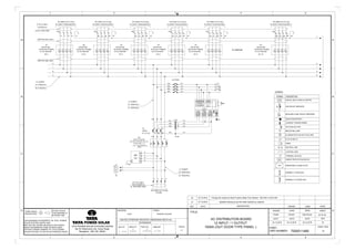 04 OF 06
0204.12.2016
1:1
2 31
A
4 5
A
D
PART/
DWG NUMBER:
D
UNLESS OTHERWISE SPECIFIED, DIMENSIONS ARE IN mm
TOLERANCES
SCALENO D.P. ONE D.P. TWO D.P. ANGLES
TITLE
MATERIAL FINISH
DATE DATE DATE REV.
SHEET SIZE
APPR.CHKD.DRAWN SHEET
541 32
THIS DRAWING IS PROPERTY OF TATA POWER
SOLAR SYSTEM LIMITED AND
MAY NOT BE COPIED (IN WHOLE OR IN PART)
USED FOR MANUFACTURE OR DISCLOSED
WITHOUT PRIOR CONSENT OF TATA POWER
SOLAR SYSTEM LTD OR AN AUTHORIZED AGENT.
THIRD ANGLE
PROJECTION
DO NOT SCALE
THIS DRAWING IF
IN DOUBT ASK
DRAWN CHKD. APPR.DESCRIPTIONDATEREV.
TATA POWER SOLAR SYSTEMS LIMITED
No.78, Electronics City, Hosur Road,
Bangalore - 560 100. INDIA. A4
04.12.2016 04.12.2016
B
C
A
B
C
POWDER COATINGCRCA
CURRENT
VOLTAGE
CONTROL MCB
TIMER
PLUG IN RELAY
NO PUSH BUTTON
NEUTRAL LINK
DESCRIPTIONSYMBOL
INDICATING LAMP
LEGEND:
CURRENT TRANSFORMER
SELECTOR SWTICH
MDM DIGITAL MULTI DISPLAY METER
AIR CIRCUIT BREAKER
MOULDED CASE CIRCUIT BREAKER
ILLUMINATED PUSH BUTTON LAMP
TERMINAL BLOCKS
SPD SURGE PROTECTION DEVICE
RGP REMOVABLE GLAND PLATE
NORMALLY OPEN (NO)
NORMALLY CLOSED (NC)
AC DISTRIBUTION BOARD
12 INPUT / 1 OUTPUT
1000A (OUT DOOR TYPE PANEL )
7000011480
-
L N
AUX
Supply
07.12.201601 Updated drawing as per the make required by customer
24.12.201602 Change the module for Multi Function Meter From Module - DIGI 620 to DIGI 520
Dinesh Ashwini Vijay Kumar
 