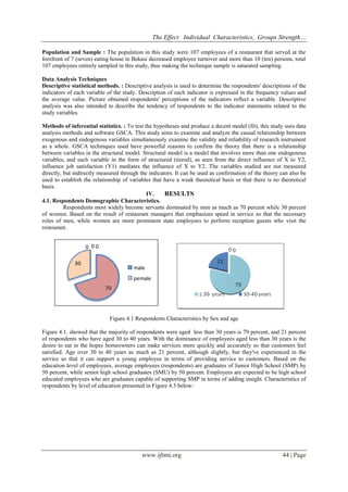 The Effect Individual Characteristics, Groups Strength… 
www.ijbmi.org 44 | Page 
Population and Sample : The population in this study were 107 employees of a restaurant that served at the 
forefront of 7 (seven) eating house in Bekasi decreased employee turnover and more than 10 (ten) persons, total 
107 employees entirely sampled in this study, thus making the technique sample is saturated sampling. 
Data Analysis Techniques 
Descriptive statistical methods. : Descriptive analysis is used to determine the respondents' descriptions of the 
indicators of each variable of the study. Description of each indicator is expressed in the frequency values and 
the average value. Picture obtained respondents' perceptions of the indicators reflect a variable. Descriptive 
analysis was also intended to describe the tendency of respondents to the indicator statements related to the 
study variables. 
Methods of inferential statistics. : To test the hypotheses and produce a decent model (fit), this study uses data 
analysis methods and software GSCA. This study aims to examine and analyze the causal relationship between 
exogenous and endogenous variables simultaneously examine the validity and reliability of research instrument 
as a whole. GSCA techniques used have powerful reasons to confirm the theory that there is a relationship 
between variables in the structural model. Structural model is a model that involves more than one endogenous 
variables, and each variable in the form of structured (tiered), as seen from the direct influence of X to Y2, 
influence job satisfaction (Y1) mediates the influence of X to Y2. The variables studied are not measured 
directly, but indirectly measured through the indicators. It can be used as confirmation of the theory can also be 
used to establish the relationship of variables that have a weak theoretical basis or that there is no theoretical 
basis. 
IV. RESULTS 
4.1. Respondents Demographic Characteristics. 
Respondents most widely become servants dominated by men as much as 70 percent while 30 percent 
of women. Based on the result of restaurant managers that emphasizes speed in service so that the necessary 
roles of men, while women are more prominent state employees to perform reception guests who visit the 
restourant. 
70 
30 
0 0 0 
male 
pemale 
Figure 4.1 Respondents Characteristics by Sex and age 
Figure 4.1. showed that the majority of respondents were aged less than 30 years is 79 percent, and 21 percent 
of respondents who have aged 30 to 40 years. With the dominance of employees aged less than 30 years is the 
desire to eat in the hopes homeowners can make services more quickly and accurately so that customers feel 
satisfied. Age over 30 to 40 years as much as 21 percent, although slightly, but they've experienced in the 
service so that it can support a young employee in terms of providing service to customers. Based on the 
education level of employees, average employees (respondents) are graduates of Junior High School (SMP) by 
50 percent, while senior high school graduates (SMU) by 50 percent. Employees are expected to be high school 
educated employees who are graduates capable of supporting SMP in terms of adding insight. Characteristics of 
respondents by level of education presented in Figure 4.3 below: 
 