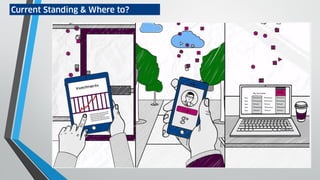 Current Standing & Where to?
 