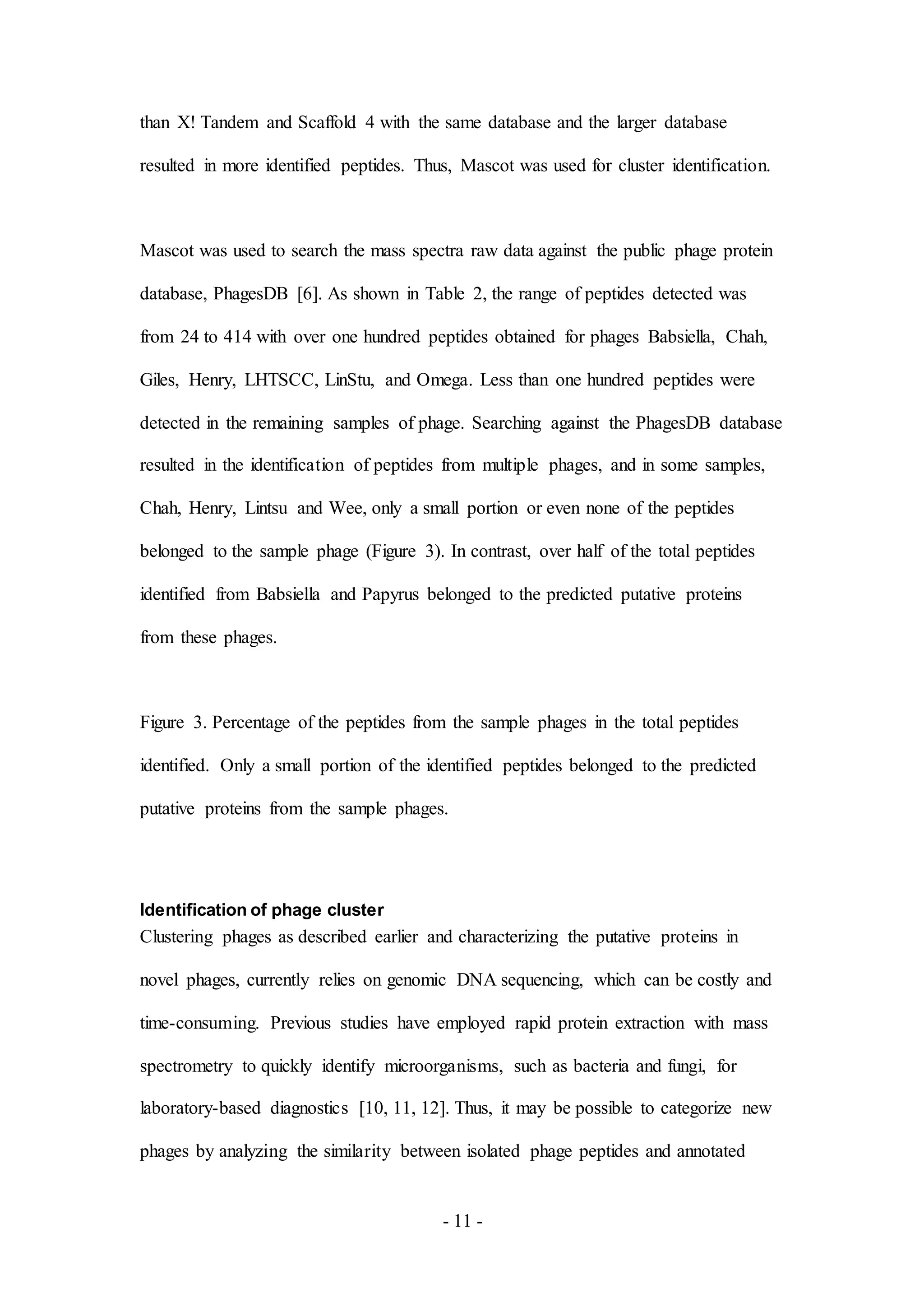 - 11 -
than X! Tandem and Scaffold 4 with the same database and the larger database
resulted in more identified peptides. Thus, Mascot was used for cluster identification.
Mascot was used to search the mass spectra raw data against the public phage protein
database, PhagesDB [6]. As shown in Table 2, the range of peptides detected was
from 24 to 414 with over one hundred peptides obtained for phages Babsiella, Chah,
Giles, Henry, LHTSCC, LinStu, and Omega. Less than one hundred peptides were
detected in the remaining samples of phage. Searching against the PhagesDB database
resulted in the identification of peptides from multiple phages, and in some samples,
Chah, Henry, Lintsu and Wee, only a small portion or even none of the peptides
belonged to the sample phage (Figure 3). In contrast, over half of the total peptides
identified from Babsiella and Papyrus belonged to the predicted putative proteins
from these phages.
Figure 3. Percentage of the peptides from the sample phages in the total peptides
identified. Only a small portion of the identified peptides belonged to the predicted
putative proteins from the sample phages.
Identification of phage cluster
Clustering phages as described earlier and characterizing the putative proteins in
novel phages, currently relies on genomic DNA sequencing, which can be costly and
time-consuming. Previous studies have employed rapid protein extraction with mass
spectrometry to quickly identify microorganisms, such as bacteria and fungi, for
laboratory-based diagnostics [10, 11, 12]. Thus, it may be possible to categorize new
phages by analyzing the similarity between isolated phage peptides and annotated
 