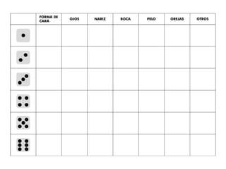 E.03: Diseño de Caras