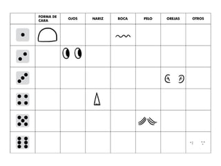 E.03: Diseño de Caras