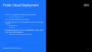 IBM Cloud Integration Platform High Availability - Integration Tech ...