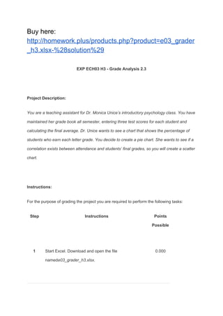 Buy here:
http://homework.plus/products.php?product=e03_grader
_h3.xlsx-%28solution%29
EXP ECH03 H3 - Grade Analysis 2.3
Project Description:
You are a teaching assistant for Dr. Monica Unice’s introductory psychology class. You have
maintained her grade book all semester, entering three test scores for each student and
calculating the final average. Dr. Unice wants to see a chart that shows the percentage of
students who earn each letter grade. You decide to create a pie chart. She wants to see if a
correlation exists between attendance and students’ final grades, so you will create a scatter
chart.
Instructions:
For the purpose of grading the project you are required to perform the following tasks:
Step Instructions Points
Possible
1 Start Excel. Download and open the file
named​e03_grader_h3.xlsx​ .
0.000
 
