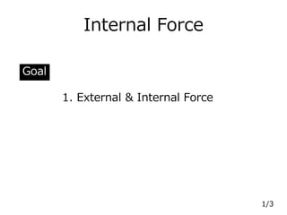 Internal Force
1. External & Internal Force
Goal
1/3
 