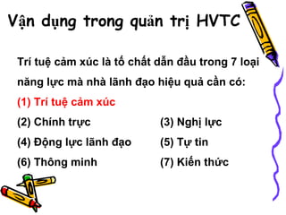 Vận dụng trong quản trị HVTC   Trí tuệ cảm xúc là tố chất dẫn đầu trong 7 loại năng lực mà nhà lãnh đạo hiệu quả cần có: (1) Trí tuệ cảm xúc (2) Chính trực (3) Nghị lực (4) Động lực lãnh đạo  (5) Tự tin  (6) Thông minh  (7) Kiến thức  