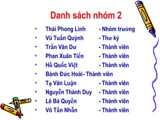 Danh sách nhóm 2 Thái Phong Linh - Nhóm trưởng   Vũ Tuấn Quỳnh - Thư ký  Trần Văn Dư   - Thành viên  Phan Xuân Tiến - Thành viên  Hồ Quốc Việt   - Thành viên  Bành Đức Hoài - Thành viên  Tạ Văn Luận - Thành viên Nguyễn Thành Duy  - Thành viên Lê Bá Quyền   - Thành viên Võ Tấn Nhẫn  - Thành viên 
