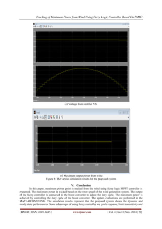 Tracking of Maximum Power from Wind Using Fuzzy Logic Controller Based On PMSG 
| IJMER | ISSN: 2249–6645 | www.ijmer.com | Vol. 4 | Iss.11| Nov. 2014 | 50| 
(e) Voltage from rectifier VSI 
(f) Maximum output power from wind Figure 8: The various simulation results for the proposed system V. Conclusion 
In this paper, maximum power point is tracked from the wind using fuzzy logic MPPT controller is presented. The maximum power is tracked based on the rotor speed of the wind generation system. The output of the fuzzy controller is connected to the boost converter to adjust the duty cycle. The maximum power is achieved by controlling the duty cycle of the boost converter. The system evaluations are performed in the MATLAB/SIMULINK. The simulation results represent that the proposed system shows the dynamic and steady state performances. Some advantages of using fuzzy controller are quick response, limit insensitivity and  