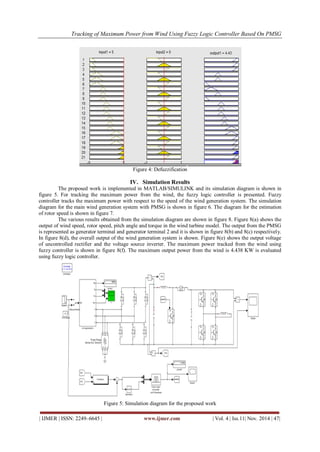 Tracking of Maximum Power from Wind Using Fuzzy Logic Controller Based On PMSG
| IJMER | ISSN: 2249–6645 | www.ijmer.com | Vol. 4 | Iss.11| Nov. 2014 | 47|
Figure 4: Defuzzification
IV. Simulation Results
The proposed work is implemented in MATLAB/SIMULINK and its simulation diagram is shown in
figure 5. For tracking the maximum power from the wind, the fuzzy logic controller is presented. Fuzzy
controller tracks the maximum power with respect to the speed of the wind generation system. The simulation
diagram for the main wind generation system with PMSG is shown in figure 6. The diagram for the estimation
of rotor speed is shown in figure 7.
The various results obtained from the simulation diagram are shown in figure 8. Figure 8(a) shows the
output of wind speed, rotor speed, pitch angle and torque in the wind turbine model. The output from the PMSG
is represented as generator terminal and generator terminal 2 and it is shown in figure 8(b) and 8(c) respectively.
In figure 8(d), the overall output of the wind generation system is shown. Figure 8(e) shows the output voltage
of uncontrolled rectifier and the voltage source inverter. The maximum power tracked from the wind using
fuzzy controller is shown in figure 8(f). The maximum output power from the wind is 4.438 KW is evaluated
using fuzzy logic controller.
Figure 5: Simulation diagram for the proposed work
 