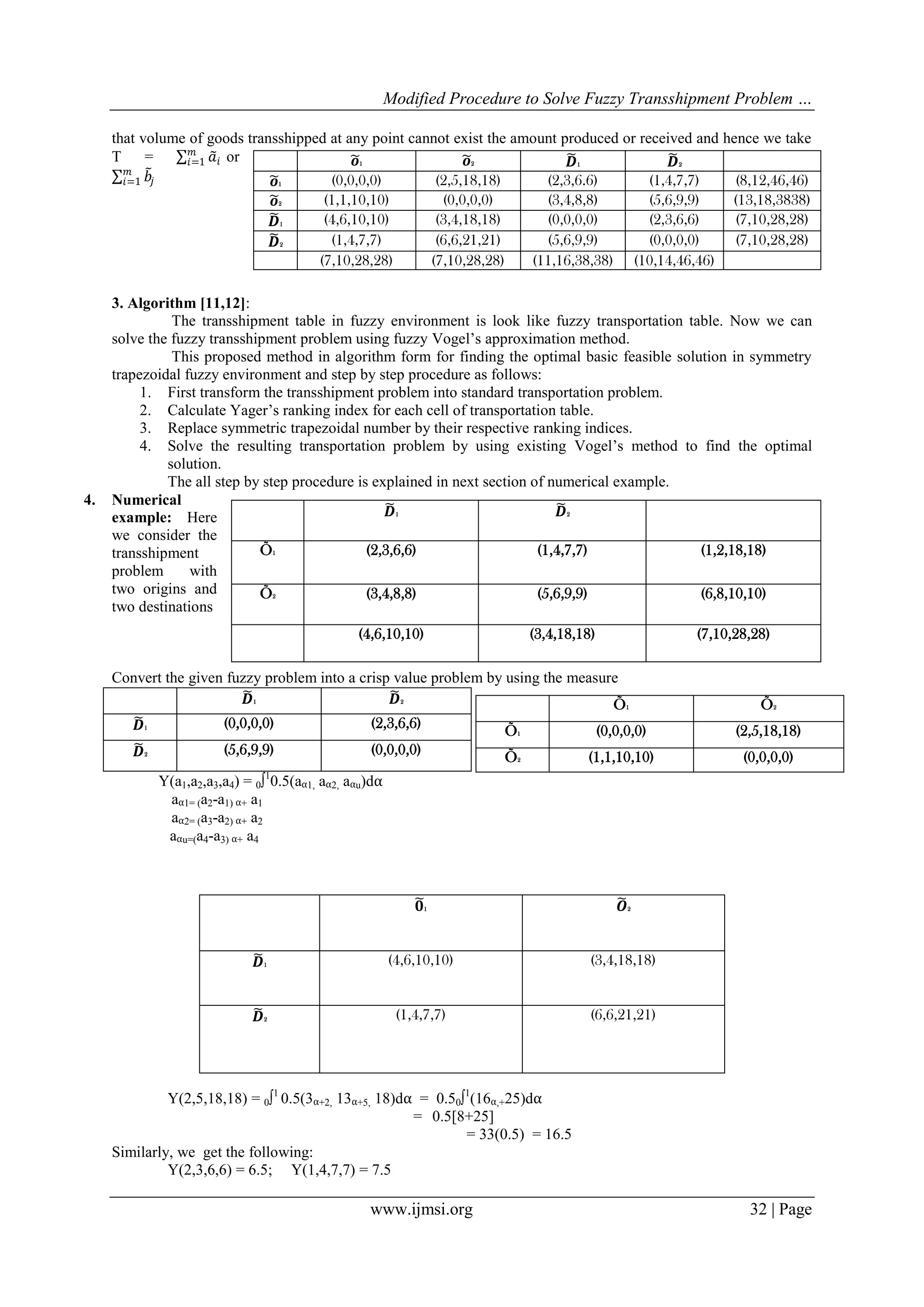 Modified Procedure to Solve Fuzzy Transshipment Problem …
www.ijmsi.org 32 | Page
that volume of goods transshipped at any point cannot exist the amount produced or received and hence we take
T = 𝑎𝑖
𝑚
𝑖=1 or
𝑏𝑗
𝑚
𝑖=1
3. Algorithm [11,12]:
The transshipment table in fuzzy environment is look like fuzzy transportation table. Now we can
solve the fuzzy transshipment problem using fuzzy Vogel’s approximation method.
This proposed method in algorithm form for finding the optimal basic feasible solution in symmetry
trapezoidal fuzzy environment and step by step procedure as follows:
1. First transform the transshipment problem into standard transportation problem.
2. Calculate Yager’s ranking index for each cell of transportation table.
3. Replace symmetric trapezoidal number by their respective ranking indices.
4. Solve the resulting transportation problem by using existing Vogel’s method to find the optimal
solution.
The all step by step procedure is explained in next section of numerical example.
4. Numerical
example: Here
we consider the
transshipment
problem with
two origins and
two destinations
Convert the given fuzzy problem into a crisp value problem by using the measure
Y(a1,a2,a3,a4) = 0∫1
0.5(a⍺1, a⍺2, a⍺u)d⍺
a⍺1= (a2-a1) ⍺+ a1
a⍺2= (a3-a2) ⍺+ a2
a⍺u=(a4-a3) ⍺+ a4
Y(2,5,18,18) = 0∫1
0.5(3⍺+2, 13⍺+5, 18)d⍺ = 0.50∫1
(16⍺,+25)d⍺
= 0.5[8+25]
= 33(0.5) = 16.5
Similarly, we get the following:
Y(2,3,6,6) = 6.5; Y(1,4,7,7) = 7.5
𝑫1 𝑫2
Õ1 (2,3,6,6) (1,4,7,7) (1,2,18,18)
Õ2 (3,4,8,8) (5,6,9,9) (6,8,10,10)
(4,6,10,10) (3,4,18,18) (7,10,28,28)
𝑫1 𝑫2
𝑫1 (0,0,0,0) (2,3,6,6)
𝑫2 (5,6,9,9) (0,0,0,0)
Õ1 Õ2
Õ1 (0,0,0,0) (2,5,18,18)
Õ2 (1,1,10,10) (0,0,0,0)
𝒐1 𝒐2 𝑫1 𝑫2
𝒐1 (0,0,0,0) (2,5,18,18) (2,3,6.6) (1,4,7,7) (8,12,46,46)
𝒐2 (1,1,10,10) (0,0,0,0) (3,4,8,8) (5,6,9,9) (13,18,3838)
𝑫1 (4,6,10,10) (3,4,18,18) (0,0,0,0) (2,3,6,6) (7,10,28,28)
𝑫2 (1,4,7,7) (6,6,21,21) (5,6,9,9) (0,0,0,0) (7,10,28,28)
(7,10,28,28) (7,10,28,28) (11,16,38,38) (10,14,46,46)
𝟎1 𝑶2
𝑫1 (4,6,10,10) (3,4,18,18)
𝑫2 (1,4,7,7) (6,6,21,21)
 
