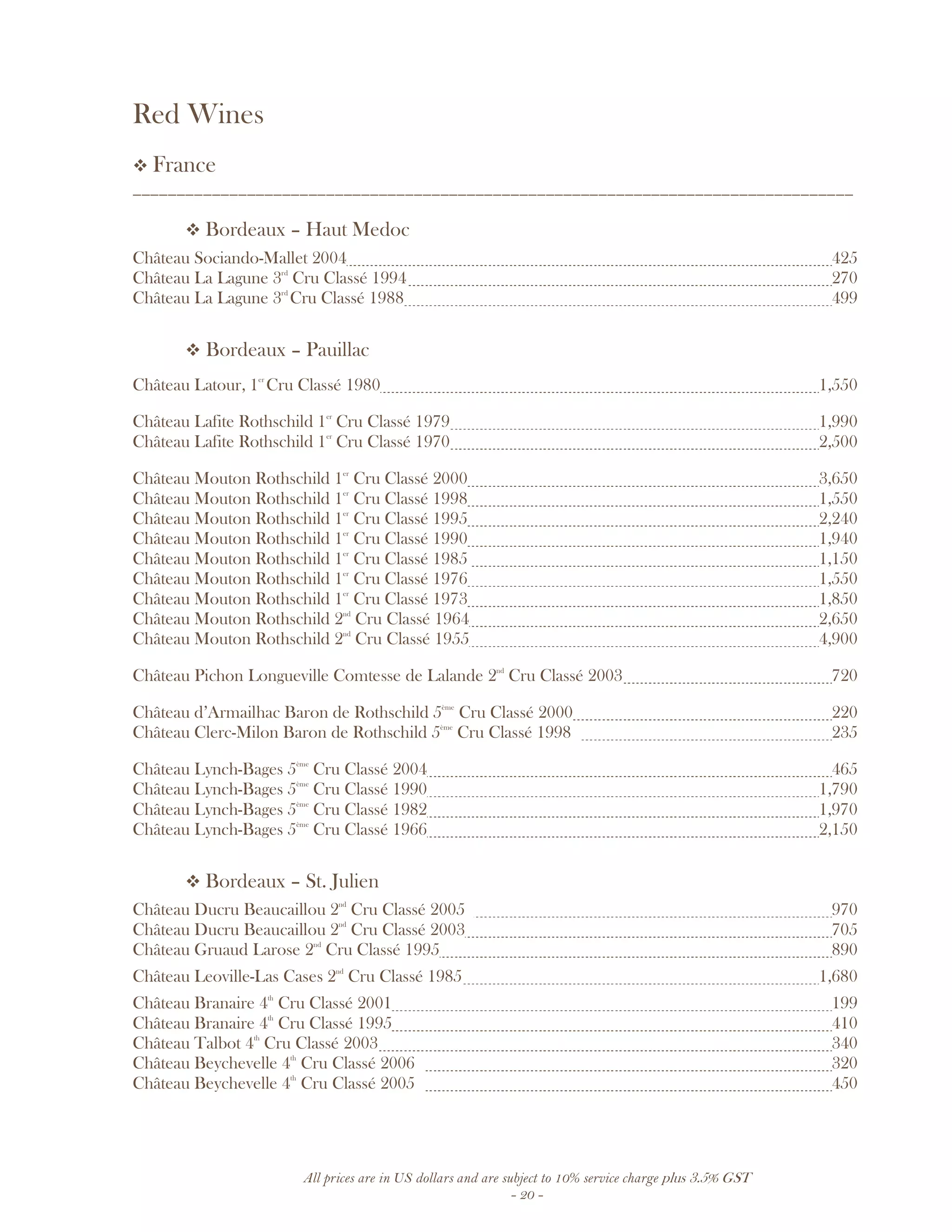 All prices are in US dollars and are subject to 10% service charge plus 3.5% GST
- 20 -
Red Wines
France
__________________________________________________________________________________
Bordeaux – Haut Medoc
Château Sociando-Mallet 2004 425
Château La Lagune 3rd
Cru Classé 1994 270
Château La Lagune 3rd
Cru Classé 1988 499
Bordeaux – Pauillac
Château Latour, 1er
Cru Classé 1980 1,550
Château Lafite Rothschild 1er
Cru Classé 1979 1,990
Château Lafite Rothschild 1er
Cru Classé 1970 2,500
Château Mouton Rothschild 1er
Cru Classé 2000 3,650
Château Mouton Rothschild 1er
Cru Classé 1998 1,550
Château Mouton Rothschild 1er
Cru Classé 1995 2,240
Château Mouton Rothschild 1er
Cru Classé 1990 1,940
Château Mouton Rothschild 1er
Cru Classé 1985 1,150
Château Mouton Rothschild 1er
Cru Classé 1976 1,550
Château Mouton Rothschild 1er
Cru Classé 1973 1,850
Château Mouton Rothschild 2nd
Cru Classé 1964 2,650
Château Mouton Rothschild 2nd
Cru Classé 1955 4,900
Château Pichon Longueville Comtesse de Lalande 2nd
Cru Classé 2003 720
Château d’Armailhac Baron de Rothschild 5ème
Cru Classé 2000 220
Château Clerc-Milon Baron de Rothschild 5ème
Cru Classé 1998 235
Château Lynch-Bages 5ème
Cru Classé 2004 465
Château Lynch-Bages 5ème
Cru Classé 1990 1,790
Château Lynch-Bages 5ème
Cru Classé 1982 1,970
Château Lynch-Bages 5ème
Cru Classé 1966 2,150
Bordeaux – St. Julien
Château Ducru Beaucaillou 2nd
Cru Classé 2005 970
Château Ducru Beaucaillou 2nd
Cru Classé 2003 705
Château Gruaud Larose 2nd
Cru Classé 1995 890
Château Leoville-Las Cases 2nd
Cru Classé 1985 1,680
Château Branaire 4th
Cru Classé 2001 199
Château Branaire 4th
Cru Classé 1995 410
Château Talbot 4th
Cru Classé 2003 340
Château Beychevelle 4th
Cru Classé 2006 320
Château Beychevelle 4th
Cru Classé 2005 450
 