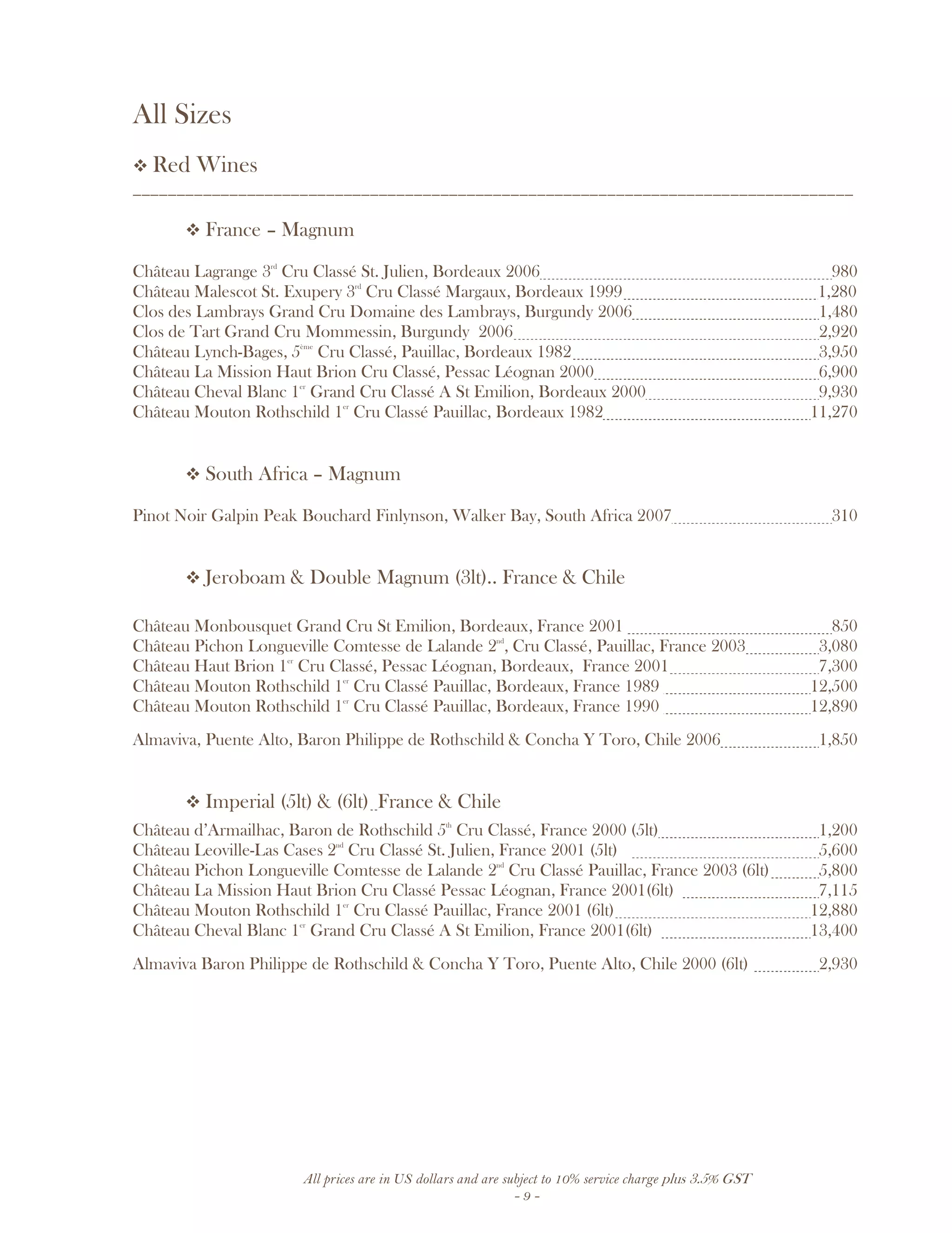 All prices are in US dollars and are subject to 10% service charge plus 3.5% GST
- 9 -
All Sizes
Red Wines
__________________________________________________________________________________
France – Magnum
Château Lagrange 3rd
Cru Classé St. Julien, Bordeaux 2006 980
Château Malescot St. Exupery 3rd
Cru Classé Margaux, Bordeaux 1999 1,280
Clos des Lambrays Grand Cru Domaine des Lambrays, Burgundy 2006 1,480
Clos de Tart Grand Cru Mommessin, Burgundy 2006 2,920
Château Lynch-Bages, 5ème
Cru Classé, Pauillac, Bordeaux 1982 3,950
Château La Mission Haut Brion Cru Classé, Pessac Léognan 2000 6,900
Château Cheval Blanc 1er
Grand Cru Classé A St Emilion, Bordeaux 2000 9,930
Château Mouton Rothschild 1er
Cru Classé Pauillac, Bordeaux 1982 11,270
South Africa – Magnum
Pinot Noir Galpin Peak Bouchard Finlynson, Walker Bay, South Africa 2007 310
Jeroboam & Double Magnum (3lt).. France & Chile
Château Monbousquet Grand Cru St Emilion, Bordeaux, France 2001 850
Château Pichon Longueville Comtesse de Lalande 2nd
, Cru Classé, Pauillac, France 2003 3,080
Château Haut Brion 1er
Cru Classé, Pessac Léognan, Bordeaux, France 2001 7,300
Château Mouton Rothschild 1er
Cru Classé Pauillac, Bordeaux, France 1989 12,500
Château Mouton Rothschild 1er
Cru Classé Pauillac, Bordeaux, France 1990 12,890
Almaviva, Puente Alto, Baron Philippe de Rothschild & Concha Y Toro, Chile 2006 1,850
Imperial (5lt) & (6lt) France & Chile
Château d’Armailhac, Baron de Rothschild 5th
Cru Classé, France 2000 (5lt) 1,200
Château Leoville-Las Cases 2nd
Cru Classé St. Julien, France 2001 (5lt) 5,600
Château Pichon Longueville Comtesse de Lalande 2nd
Cru Classé Pauillac, France 2003 (6lt) 5,800
Château La Mission Haut Brion Cru Classé Pessac Léognan, France 2001(6lt) 7,115
Château Mouton Rothschild 1er
Cru Classé Pauillac, France 2001 (6lt) 12,880
Château Cheval Blanc 1er
Grand Cru Classé A St Emilion, France 2001(6lt) 13,400
Almaviva Baron Philippe de Rothschild & Concha Y Toro, Puente Alto, Chile 2000 (6lt) 2,930
 