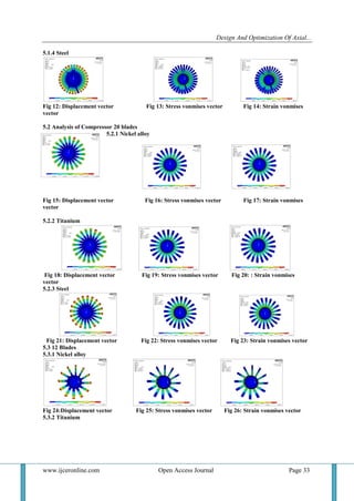 Design and Optimization of Axial Flow Compressor | PDF
