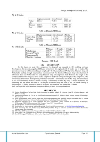 Design and Optimization of Axial Flow Compressor | PDF