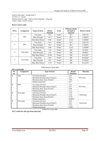 Rc Plane Wing Loading Chart.pdf Design and Analysis of Solar Powered RC Aircraft | PDF