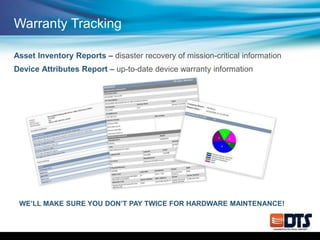 Asset Inventory Reports – disaster recovery of mission-critical information
Device Attributes Report – up-to-date device warranty information
WE’LL MAKE SURE YOU DON’T PAY TWICE FOR HARDWARE MAINTENANCE!
Warranty Tracking
 