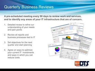 Quarterly Business Reviews
A pre-scheduled meeting every 90 days to review work and services,
and to identify any areas of your IT infrastructure that are of concern.
1. Detailed review to refine our
understanding of your needs
and pain points
2. Review all reports and
business processes tied to IT
3. Set objectives for the next
quarter and start planning
4. Agree on ways to optimize
your current IT investments
and ways in which you can
reduce costs
 