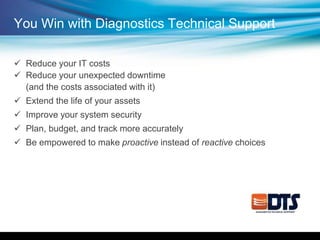 You Win with Diagnostics Technical Support
 Reduce your IT costs
 Reduce your unexpected downtime
(and the costs associated with it)
 Extend the life of your assets
 Improve your system security
 Plan, budget, and track more accurately
 Be empowered to make proactive instead of reactive choices
 