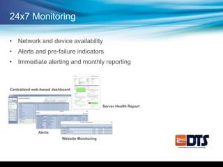 Centralized web-based dashboard
Website Monitoring
Alerts
Server Health Report
• Network and device availability
• Alerts and pre-failure indicators
• Immediate alerting and monthly reporting
24x7 Monitoring
 