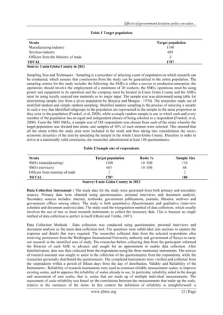 Effects of government taxation policy on sales...
www.ijbmi.org 32 | Page
Table 1 Target population
Strata Target population
Manufacturing industry 1100
Services industry 685
Officers from the Ministry of trade 2
TOTAL 1787
Source: Uasin Gishu County in 2012
Sampling Size and Techniques : Sampling is a procedure of selecting a part of population on which research can
be conducted, which ensures that conclusions from the study can be generalized to the entire population. The
sampling criteria for this study includes the following: the SMEs is either a service or production enterprise; the
operations should involve the employment of a minimum of 20 workers; the SMEs operations must be using
power and equipment in its operation and the company must be located in Uasin Gishu County and the SMEs
must be using locally sourced raw materials as its major input. The sample size was determined using table for
determining sample size from a given population by (Krejcie and Morgan , 1970). The researcher made use of
stratified random and simple random sampling. Stratified random sampling is the process of selecting a sample
in such a way that identified subgroups in the population are represented in the sample in the same proportion as
they exist in the population (Frankel, et al, 2000), while a simple random sample is one in which each and every
member of the population has an equal and independent chance of being selected as a respondent (Frankel, et al,
2000). From the 1885 SMEs, a sample size of 188 respondents was chosen from each of the strata whereby the
target population was divided into strata, and samples of 10% of each stratum were selected. This ensured that
all the strata within the study area were included in the study and thus taking into consideration the socio-
economic dynamics of the area by spreading the sample in the whole Uasin Gishu County. Therefore in order to
arrive at a statistically valid conclusion, the researcher administered at least 180 questionnaires.
Table 2 Sample size of respondents
Strata Target population Ratio % Sample Size
SMEs (manufacturing) 1100 10 /100 110
SMEs (services) 685 10 /100 68
Officers from ministry of trade 2 2
TOTAL 1787 180
Source: Uasin Gishu County in 2012
Data Collection Instrument : The study data for the study were generated from both primary and secondary
sources. Primary data were obtained using questionnaires, personal interviews and document analysis.
Secondary sources includes: internet, textbooks, government publications, journals, libraries, archives and
government offices among others. The study is both quantitative (Questionnaire and qualitative (interview
schedule and document analysis) data. The study used the triangulation method of data collection, which usually
involves the use of two or more research instruments to collect the necessary data. This is because no single
method of data collection is perfect in itself (Okuni and Tembe, 1997).
Data Collection Methods : Data collection was conducted using questionnaire, personal interviews and
document analysis as the main data collection tool. The questions were subdivided into sections to capture the
response and details that were required. The researcher collected data from the selected respondents after
receiving permission from the Washington International University authority and government of Kenya to carry
out research in the identified area of study. The researcher before collecting data from the participant informed
the Director of each SME in advance and sought for an appointment to enable data collection. After
familiarization, data was then collected from the respondents using the three mentioned instruments. The service
of research assistant was sought to assist in the collection of the questionnaires from the respondents, while the
researcher personally distributed the questionnaire. The completed instruments were verified and collected from
the respondents within a period of fifteen days from the day of distribution. Validity and Reliability of the
Instruments : Reliability of research instruments were used to construct reliable measurement scales, to improve
existing scales, and to appraise the reliability of scales already in use. In particular, reliability aided in the design
and assessment of sum scales, that is, scales that are made up of multiple individual measurements. The
assessment of scale reliability was based on the correlations between the measurements that make up the scale,
relative to the variances of the items. In this context the definition of reliability is straightforward: a
 