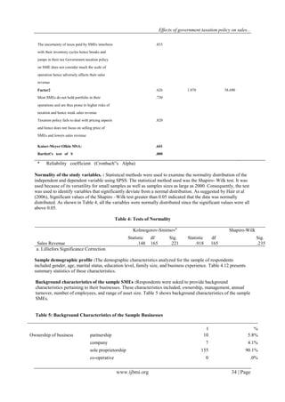 Effects of government taxation policy on sales...
www.ijbmi.org 34 | Page
The uncertainty of taxes paid by SMEs interferes .833
with their inventory cycles hence breaks and
jumps in their tax Government taxation policy
on SME does not consider much the scale of
operation hence adversely affects their sales
revenue
Factor2 .626 1.078 58.690
Most SMEs do not hold portfolio in their .730
operations and are thus prone to higher risks of
taxation and hence weak sales revenue
Taxation policy fails to deal with pricing aspects .820
and hence does not focus on selling price of
SMEs and lowers sales revenue
Kaiser-Meyer-Olkin MSA: .641
Bartlett’s test of S .000
* Reliability coefficient (Cronbach‟s Alpha)
Normality of the study variables. : Statistical methods were used to examine the normality distribution of the
independent and dependent variable using SPSS. The statistical method used was the Shapiro- Wilk test. It was
used because of its versatility for small samples as well as samples sizes as large as 2000. Consequently, the test
was used to identify variables that significantly deviate from a normal distribution. As suggested by Hair et al
(2006), Significant values of the Shapiro –Wilk test greater than 0.05 indicated that the data was normally
distributed. As shown in Table 4, all the variables were normally distributed since the significant values were all
above 0.05.
Table 4: Tests of Normality
Kolmogorov-Smirnova
Shapiro-Wilk
Statistic df Sig. Statistic df Sig.
Sales Revenue .148 165 .221 .918 165 .235
a. Lilliefors Significance Correction
Sample demographic profile :The demographic characteristics analyzed for the sample of respondents
included gender, age, marital status, education level, family size, and business experience. Table 4.12 presents
summary statistics of these characteristics.
Background characteristics of the sample SMEs :Respondents were asked to provide background
characteristics pertaining to their businesses. These characteristics included; ownership, management, annual
turnover, number of employees, and range of asset size. Table 5 shows background characteristics of the sample
SMEs.
Table 5: Background Characteristics of the Sample Businesses
f %
Ownership of business partnership 10 5.8%
company 7 4.1%
sole proprietorship 155 90.1%
co-operative 0 .0%
 