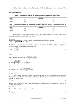 Modeling Of Carbon Deposit From Methane Gas On Zeolite Y Catalyst Activity In A Packed Bed
www.iosrjournals.org 21 | Page
Axis and Grid Settings
Table 1 Coordinate for drawing the geometry of the FCC packed bed reactor in 2D
Size Position
Width 1 X 0
Height 0.1 Y 0
Table 2 Coordinate for drawing the geometry of the packed bed region of the FCC packed bed reactor in
2D
Size Position
Width 0.4 x 0.4
Height 0.1 y 0
The coordinate for drawing the geometry of the FCC packed bed reactor and the catalyst packed region
of the reactor in 2D is shown in Table 1 and Table 2.
Chemistry
Methane decomposes over a Zeolite y catalyst according to the overall chemical reaction:
CH4 C + 2H2 1
The following reaction rate expression has been reported in the literature (Shariff et-al, 2004): relating the rate
of reaction and the concentration of various species is
𝑟 = 𝑘.
𝑝 𝐶𝐻 4−
𝑝2 𝐻2
𝐾 𝑝
(1+ 𝑘 𝐻 𝑝 𝐻2)2 2
Where
𝑘 = 2.31 ∗ 10−5
∗ exp⁡(20.492 −
104200 𝐽/𝑚𝑜𝑙
𝑅 𝑔 𝑇
)
𝑚𝑜𝑙
𝑚3.𝑠.𝑏𝑎𝑟
𝑘 𝐻 = exp
163200𝐽
𝑚𝑜𝑙
𝑅𝑔 𝑇
− 22.426 (𝑏𝑎𝑟)−½
And
𝐾𝑝 = 5.088 ∗ 105
∗ exp(−
91200𝐽/𝑚𝑜𝑙
𝑅𝑔 𝑇
) 𝑏𝑎𝑟
Reactor model
The first model in Comsol Reaction Engineering Lab .was set up This model treats the isothermal
decomposition of methane (Equation 1) in a perfectly mixed reactor with constant volume. The species mass
balances are summarized by
𝑑 𝑐 𝑖
𝑑𝑡
= 𝑅𝑖 3
The rate term, Ri (mol/(m3
·s), takes into account the reaction stoichiometry, νi, the reaction rate, r (mol/(m3
·s),
and the catalyst activity, a:
𝑅𝑖 = 𝑉𝑖 𝑟𝑎 4
The mass balances of the reacting species are then
𝑑 𝑐 𝐶𝐻 4
𝑑𝑡
= −𝑟𝑎 5
 