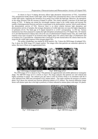 Preparation, Characterization and Photocatalytic Activity of N doped TiO2
www.iosrjournals.org 30 | Page
As shown in Fig.4, N doping obviously affects light absorption characteristics of TiO2. Unmodified
TiO2 nanoparticles hardly absorb visible light, while N-doped TiO2 nanomaterials show a clear red shift towards
visible light region, suggesting the formation of an energy level within the band gap. Moreover, the absorption
in this range increases with the increase of doped N content. This clearly indicates a decrease of the band gap
energy of TiO2. N doping can extend the wavelength response range to the visible region and increase the
number of photogenerated electrons and holes to participate in the photocatalytic reaction, which would enhance
the photocatalytic activity of TiO2. However there is no direct relation between light absorption and
photocatalytic activity of samples, that stronger absorption of visible light does not mean the higher degradation
of pollutants [9,13]. The band gap of N doped titania(U2) is 2.25eV corresponding to 550 nm. Various
mechanisms have been proposed to explain the light absorption and photoactivity of N-doped TiO2. Di Valentin
et al. provided theoretical evidence that [14] in the case of substitutional N-doped anatase TiO2, the visible light
response arises from occupied N 2p localized states slightly above the valence band edge [15].Hashimoto and
co-workers [16,17] provided the explanation that a localized N 2p state formed above the valence band was the
origin for the visible light response of the nitrogen-doped TiO2.
The surface morphology was studied by SEM analysis. Fig. 5 shows the SEM image of undoped TiO2.
Fig. 6 shows the SEM image of N doped catalyst. The images show that particles are somewhat spherical in
nature. But most of them are in agglomerated form.
Fig.5 SEM image of undoped titania(T) Fig.6 SEM image of U2
The TEM image of U2 is shown in Fig.7.The particles are agglomerated and exhibit spherical or rectangular
shape. The HRTEM image of U2 is shown in Fig.8. The image indicates that particles are well ordered and
highly crystalline in nature. The catalysts give the same d value (0.352nm) which is in correlation with the d
value obtained from XRD and corresponds to101 anatase planes. This again confirms the presence of anatase
phase. Fig.9 shows the selected area electron diffraction pattern of U2 catalyst. The electron diffraction image
shows well distinct spots due to the high crystallinity of titania indicated as anatase phase with major 101 planes
Fig.7 TEM image of U2 Fig.8 HRTEM image of U2
 