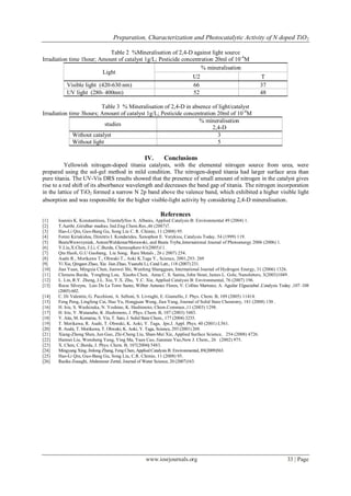 Preparation, Characterization and Photocatalytic Activity of N doped TiO2
www.iosrjournals.org 33 | Page
Table 2 %Mineralisation of 2,4-D against light source
Irradiation time 1hour; Amount of catalyst 1g/L; Pesticide concentration 20ml of 10-4
M
Light
% mineralisation
U2 T
Visible light (420-630 nm) 66 37
UV light (280- 400nm) 52 48
Table 3 % Mineralisation of 2,4-D in absence of light/catalyst
Irradiation time 3hours; Amount of catalyst 1g/L; Pesticide concentration 20ml of 10-4
M
studies
% mineralisation
2,4-D
Without catalyst 3
Without light 5
IV. Conclusions
Yellowish nitrogen-doped titania catalysts, with the elemental nitrogen source from urea, were
prepared using the sol-gel method in mild condition. The nitrogen-doped titania had larger surface area than
pure titania. The UV-Vis DRS results showed that the presence of small amount of nitrogen in the catalyst gives
rise to a red shift of its absorbance wavelength and decreases the band gap of titania. The nitrogen incorporation
in the lattice of TiO2 formed a narrow N 2p band above the valence band, which exhibited a higher visible light
absorption and was responsible for the higher visible-light activity by considering 2,4-D mineralisation.
References
[1] Ioannis K. Konstantinou, Triantafyllos A. Albanis, Applied Catalysis B: Environmental 49 (2004) 1.
[2] T.Aarthi ,Giridhar madras, Ind.Eng.Chem.Res.,46 (2007)7.
[3] Hao-Li Qin, Guo-Bang Gu, Song Liu C. R. Chimie, 11 (2008) 95.
[4] Fotini Kiriakidou, Dimitris I. Kondarides, Xenophon E. Verykios, Catalysis Today, 54 (1999) 119.
[5] BeataWawrzyniak, AntoniWaldemarMorawski, and Beata Tryba,International Journal of Photoenergy 2006 (2006) 1.
[6] Y.Liu,X.Chen, J.Li, C.Burda, Chemosphere 61(2005)11.
[7] Qin Haoli, G.U Guobang, Liu Song, Rare Metals , 26 ( 2007) 254.
[8] Asahi R., Morikawa T., Ohwaki T., Aoki K.Taga Y., Science, 2001,293: 269
[9] Yi Xie, Qingam Zhao, Xiu Jian Zhao, Yuanzhi Li, Catal Lett., 118 (2007) 231.
[10] Jian Yuan, Mingxia Chen, Jianwei Shi, Wenfeng Shangguan, International Journal of Hydrogen Energy, 31 (2006) 1326.
[11] Clemens Burda, Yongbing Lou, Xiaobo Chen, Anna C. S. Samia, John Stout, James L. Gole, Nanoletters, 3(2003)1049.
[12] L. Lin, R.Y. Zheng, J.L. Xie, Y.X. Zhu, Y.C. Xie, Applied Catalysis B: Environmental, 76 (2007) 196.
[13] Rocıo Silveyra, Luis De La Torre Saenz, Wilber Antunez Flores, V. Collins Martınez, A. Aguilar Elguezabal ,Catalysis Today ,107–108
(2005) 602.
[14] C. Di Valentin, G. Pacchioni, A. Selloni, S. Livraghi, E. Giamello, J. Phys. Chem. B, 109 (2005) 11414.
[15] Feng Peng, Lingfeng Cai, Hao Yu, Hongjuan Wang, Jian Yang, Journal of Solid State Chemistry, 181 (2008) 130 .
[16] H. Irie, S. Washizuka, N. Yoshino, K. Hashimoto, Chem.Commun.,11 (2003) 1298.
[17] H. Irie, Y .Watanabe, K .Hashimoto, J. Phys. Chem. B, 107 (2003) 5483.
[18] Y. Aita, M. Komatsu, S. Yin, T. Sato, J. Solid State Chem., 177 (2004) 3235.
[19] T. Morikawa, R. Asahi, T. Ohwaki, K. Aoki, Y. Taga, Jpn.J. Appl. Phys. 40 (2001) L561.
[20] R. Asahi, T. Morikawa, T. Ohwaki, K. Aoki, Y. Taga, Science, 293 (2001) 269.
[21] Xiang-Zhong Shen, Jun Guo, Zhi-Cheng Liu, Shan-Mei Xie, Applied Surface Science, 254 (2008) 4726.
[22] Haimei Liu, Wensheng Yang, Ying Ma, Yaan Cao, Jiannian Yao,New J. Chem., 26 (2002) 975.
[23] X. Chen, C.Burda, J. Phys. Chem. B, 107(2004) 5483.
[24] Mingyang Xing, Jinlong Zhang, Feng Chen, Applied Catalysis B: Environmental, 89(2009)563.
[25] Hao-Li Qin, Guo-Bang Gu, Song Liu, C.R. Chimie, 11 (2008) 95.
[26] Razika Zouaghi, Abdennour Zertal, Journal of Water Science, 20 (2007)163.
 