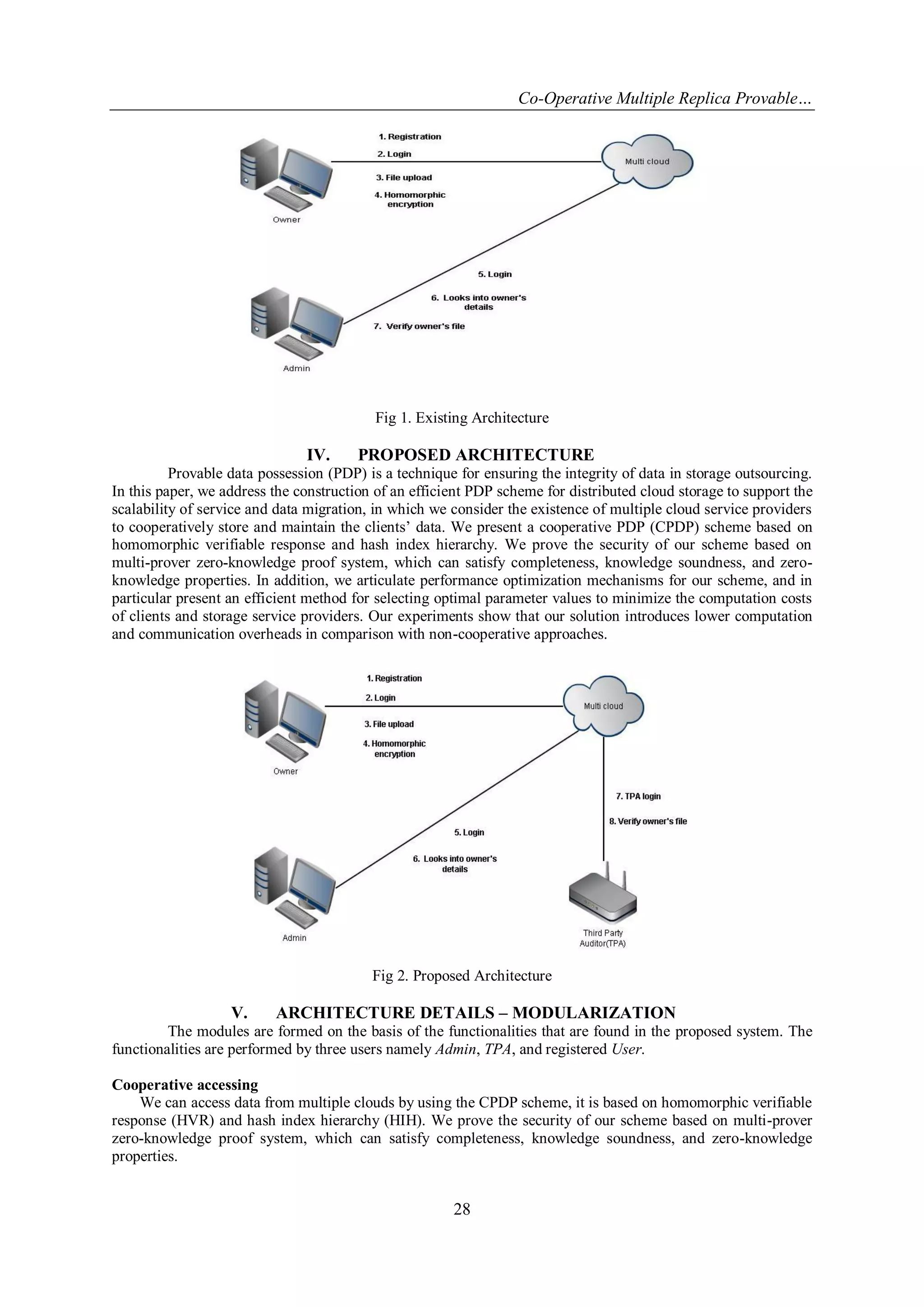 Co-Operative Multiple Replica Provable…
28
Fig 1. Existing Architecture
IV. PROPOSED ARCHITECTURE
Provable data possession (PDP) is a technique for ensuring the integrity of data in storage outsourcing.
In this paper, we address the construction of an efficient PDP scheme for distributed cloud storage to support the
scalability of service and data migration, in which we consider the existence of multiple cloud service providers
to cooperatively store and maintain the clients‟ data. We present a cooperative PDP (CPDP) scheme based on
homomorphic verifiable response and hash index hierarchy. We prove the security of our scheme based on
multi-prover zero-knowledge proof system, which can satisfy completeness, knowledge soundness, and zero-
knowledge properties. In addition, we articulate performance optimization mechanisms for our scheme, and in
particular present an efficient method for selecting optimal parameter values to minimize the computation costs
of clients and storage service providers. Our experiments show that our solution introduces lower computation
and communication overheads in comparison with non-cooperative approaches.
Fig 2. Proposed Architecture
V. ARCHITECTURE DETAILS – MODULARIZATION
The modules are formed on the basis of the functionalities that are found in the proposed system. The
functionalities are performed by three users namely Admin, TPA, and registered User.
Cooperative accessing
We can access data from multiple clouds by using the CPDP scheme, it is based on homomorphic verifiable
response (HVR) and hash index hierarchy (HIH). We prove the security of our scheme based on multi-prover
zero-knowledge proof system, which can satisfy completeness, knowledge soundness, and zero-knowledge
properties.
 