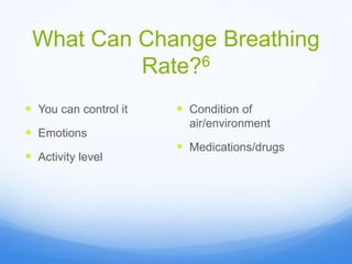 What Can Change Breathing
Rate?6
 You can control it
 Emotions
 Activity level
 Condition of
air/environment
 Medications/drugs
 