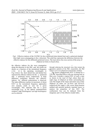 Jyoti Int. Journal of Engineering Research and Applications www.ijera.com
ISSN : 2248-9622, Vol. 4, Issue 6( Version 5), June 2014, pp.22-27
www.ijera.com 23 | P a g e
Fig1. Effective indexes of the 2-D PhC for the y-polarized (short dotted line) and x-polarized (dashed
line) light waves propagating in the z-direction. The solid line represents the difference between the
effective indexes for the differently polarized waves. The inset shows the cross section of the array of
elliptical air holes in fused silica.
the effective indexes for the wave propagation
along the direction in the PhC, and the results are
shown as a function of the normalized frequency
ν꞊Λ⁄λ (λ is the operating wavelength) in
Fig.1where the short dotted line and dashed line
represent the effective indexes for the y -polarized
and x -polarized waves, respectively. A large
difference (solid line) between the effective
indexes for different polarizations is observed.
The index difference reaches its maximum of about
0.017 as the normalized frequency approaches
zero (namely ,tends to zero for a given
wavelength). This indicates that for a given
wavelength (e.g., in the optical communication
window), high birefringence can high birefringence
can be achieved
through reducing the structural sizes (but remain the
geometric pattern) of the PhC; meanwhile, the PhC
tends to act as an (dispersive) anisotropic medium.
. The known elliptical-hole PCF is formed by a
2-D PhC described above with one missing hole as
ﬁber core. Consider a typical PCF of such a type
as shown in the inset of Fig2, where there are
eight rings of elliptical air holes surrounding the
core.The length of the major and minor axes of the
elliptical air holes are d1=0.6Λ and d2=0.2Λ
respectively.We apply a full vector ﬁnite-element
method and uniaxial perfectly matched layers to
analyze the properties of this PCF. The
conﬁnement loss can be deduced from the
imaginary part of the effective modal index.
 