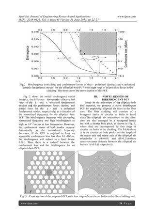 Jyoti Int. Journal of Engineering Research and Applications www.ijera.com
ISSN : 2248-9622, Vol. 4, Issue 6( Version 5), June 2014, pp.22-27
www.ijera.com 24 | P a g e
Fig.2. Birefringence (solid line) and conﬁnement losses of the y- polarized (dashed) and x-polarized
(dotted) fundamental modes for the elliptical-hole PCF with eight rings of elliptical air holes in the
cladding. The inset shows the cross section of the PCF.
Fig. 2 shows the modal birefringence (solid
line) (i.e., the difference between the effective ind
-exes of the y - and x -polarized fundamental
modes) and the conﬁnement losses (dashed and
dotted lines for the y - and x -polarized
fundamental modes, respectively) as a function of
the normalized frequency for the elliptical hole
PCF. The birefringence increases with decreasing
normalized frequency and high birefringence as
high as 10-2occurs at low frequencies. However,
the conﬁnement losses of both modes increase
dramatically as the normalized frequency
decreases. If the PCF is required to have an
acceptable conﬁnement loss less than 0.1 dB/km,
the birefringence will reduce to a level below
0.001. Thus, there is a tradeoff between the
conﬁnement loss and the birefringence for an
elliptical-hole PCF.
III. NOVEL DESIGN OF
BIREFRINGENT PCF
Based on the anisotropy of the elliptical-hole
PhC material, we propose a novel birefringent
PCF by employing elliptical air holes in the ﬁber
core. The ﬁber cladding still consists of a
hexagonal lattice of circular air holes in fused
silica.The elliptical air microholes in the ﬁber
core are also arranged in a hexagonal lattice
but with a shorter hole pitch, as shown in Fig. 3,
where they are encompassed by four rings of
circular air holes in the cladding. The 0.8Λ(where
Λ is the circular air hole pitch) and the length of
the major axis and minor axis of the elliptical air
microholes is d4=0.6Λ' and d5=0.2Λ'(where
center-to-center distance between the elliptical air
holes is Λ'=0.1Λ) respectively.
Fig. 3. Cross section of the proposed PCF with four rings of circular air holes in the ﬁber cladding and
 