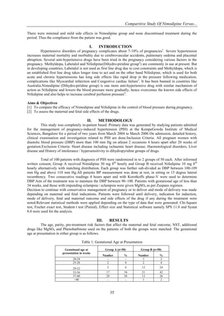 Comparitive Study Of Nimodipine Versus...
35
There were minimal and mild side effects in Nimodipine group and none discontinued treatment during the
period. Thus the compliance from the patient was good.
I. INTRODUCTION
Hypertensive disorders of pregnancy complicates about 7-10% of pregnancies1
. Severe hypertension
increases maternal mortality and morbidity due to cerebrovascular accidents, pulmonary oedema and placental
abruption. Several anti-hypertensive drugs have been tried in the pregnancy considering various factors in the
pregnancy. Methyldopa, Labetalol and Nifedipine(Dihydro-piridine group2
) are commonly in use at present. But
in developing countries, Labetalol is not used as first line drug due to cost constraints and Methyldopa, which is
an established first line drug takes longer time to act and on the other hand Nifedipine, which is used for both
acute and chronic hypertensions has long side effects like rapid drop in the pressure following medication,
complications like Myocardial infarction and Congestive cardiac failure3
. It has been banned in countries like
Australia.Nimodipine (Dihydro-piridine group) is one more anti-hypertensive drug with similar mechanism of
action as Nifedipine and lowers the blood pressure more gradually, hence overcomes the known side effects of
Nifedipine and also helps to increase cerebral perfusion pressure4
.
Aims & Objectives
[1] To compare the efficacy of Nimodipine and Nifedipine in the control of blood pressure during pregnancy.
[2] To assess the maternal and fetal side effects of the drugs.
II. METHODOLOGY
This study was completely in-patient based. Primary data was generated by studying patients admitted
for the management of pregnancy-induced hypertension (PIH) at the KempeGowda Institute of Medical
Sciences, Bangalore for a period of two years from March 2004 to March 2006.On admission, detailed history,
clinical examination and investigation related to PIH are done.Inclusion Criteria: All pregnant women with
diastolic blood pressure (DBP) more than 100 mm Hg on atleast 2 occasions 4 hours apart after 20 weeks of
gestation.Exclusion Criteria: Heart disease including ischaemic heart disease, Haemotological disorders, Liver
disease and History of intolerance / hypersensitivity to dihydropyridine groups of drugs.
Total of 100 patients with diagnosis of PIH were randomized in to 2 groups of 50 each. After informed
written consent, Group A received Nimidipine 30 mg 8th
hourly and Group B received Nifedipine 10 mg 8th
hourly alternatively with matching distribution. Each group was further sub-divided as DBP between 100-109
mm Hg and above 110 mm Hg.All patients BP measurement was done at rest, in sitting or 15 degree lateral
recumbency. Two consecutive readings 4 hours apart and with Korotkoffs phase-V were used to determine
DBP.Aim of the treatment was to maintain the DBP between 90–100. Patients with gestational age of less than
34 weeks, and those with impending eclampsia / eclampsia were given MgSO4 as per Zuspans regimen.
Decision to continue with conservative management of pregnancy or to deliver and mode of delivery was made
depending on maternal and fetal indications. Patients were followed until delivery, indication for induction,
mode of delivery, fetal and maternal outcome and side effects of the drug if any during the treatment were
noted.Relevant statistical methods were applied depending on the type of data that were generated. Chi-Square
test, Fischer exact test, Student t test (Paired), Effect size and Statistical software namely SPS 11.0 and Systat
8.0 were used for the analysis.
III. RESULTS
The age, parity, pre-treatment risk factors that affect the maternal and fetal outcome, NST, additional
drugs like MgSO4 and Phenobarbitone used on the patients of both the groups were matched. The gestational
age at presentation in either group is as follows.
Table 1: Gestational Age at Presentation
Gestational age at
presentation in weeks
Group A (n=50) Group B (n=50)
Number % Number %
20-24 - - 1 2
25-28 2 4 2 4
29-32 2 4 12 24
33-36 17 34 21 42
37-40 29 58 13 26
>40 - - 1 2
 
