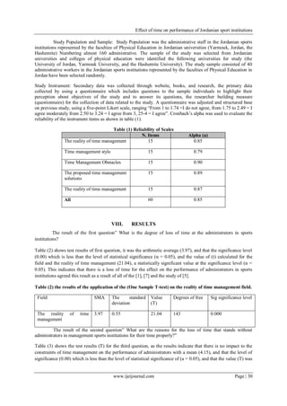 Effect of time on performance of Jordanian sport institutions
www.ijeijournal.com Page | 30
Study Population and Sample: Study Population was the administrative staff in the Jordanian sports
institutions represented by the faculties of Physical Education in Jordanian universities (Yarmouk, Jordan, the
Hashemite) Numbering almost 160 administrative. The sample of the study was selected from Jordanian
universities and colleges of physical education were identified the following universities for study (the
University of Jordan, Yarmouk University, and the Hashemite University). The study sample consisted of 40
administrative workers in the Jordanian sports institutions represented by the faculties of Physical Education in
Jordan have been selected randomly.
Study Instrument: Secondary data was collected through website, books, and research, the primary data
collected by using a questionnaire which includes questions to the sample individuals to highlight their
perception about objectives of the study and to answer its questions, the researcher building measure
(questionnaire) for the collection of data related to the study. A questionnaire was adjusted and structured base
on previous study, using a five-point Likert scale, ranging “From 1 to 1.74 =I do not agree, from 1.75 to 2.49 = I
agree moderately from 2.50 to 3.24 = I agree from 3, 25-4 = I agree”. Cronbach’s alpha was used to evaluate the
reliability of the instrument items as shown in table (1).
Table (1) Reliability of Scales
N. Items Alpha (a)
The reality of time management 15 0.85
Time management style 15 0.79
Time Management Obstacles 15 0.90
The proposed time management
solutions
15 0.89
The reality of time management 15 0.87
All 60 0.85
VIII. RESULTS
The result of the first question” What is the degree of loss of time at the administrators in sports
institutions?
Table (2) shows test results of first question, it was the arithmetic average (3.97), and that the significance level
(0.00) which is less than the level of statistical significance (α = 0.05), and the value of (t) calculated for the
field and the reality of time management (21.04), a statistically significant value at the significance level (α =
0.05). This indicates that there is a loss of time for the effect on the performance of administrators in sports
institutions agreed this result as a result of all of the [1], [7] and the study of [5].
Table (2) the results of the application of the (One Sample T-test) on the reality of time management field.
Sig significance levelDegrees of freeValue
(T)
The standard
deviation
SMAField
0.00014321.040.553.97The reality of time
management
The result of the second question” What are the reasons for the loss of time that stands without
administrators in management sports institutions for their time properly?”
Table (3) shows the test results (T) for the third question, as the results indicate that there is no impact to the
constraints of time management on the performance of administrators with a mean (4.15), and that the level of
significance (0.00) which is less than the level of statistical significance of (a = 0.05), and that the value (T) was
 