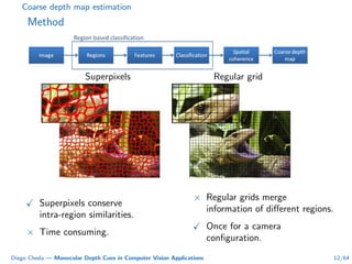 Coarse depth map estimation
Method
Regions
Superpixels Regular grid
Superpixels conserve
intra-region similarities.
× Time consuming.
× Regular grids merge
information of diﬀerent regions.
Once for a camera
conﬁguration.
Diego Cheda — Monocular Depth Cues in Computer Vision Applications 12/64
 