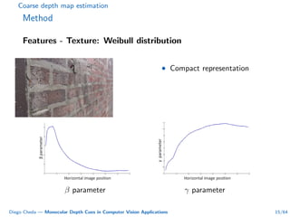 Coarse depth map estimation
Method
Features - Texture: Weibull distribution
• Compact representation
β parameter γ parameter
Diego Cheda — Monocular Depth Cues in Computer Vision Applications 15/64
 