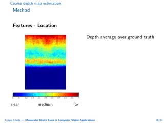 Coarse depth map estimation
Method
Features - Location
near medium far
Depth average over ground truth
Diego Cheda — Monocular Depth Cues in Computer Vision Applications 18/64
 