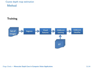 Coarse depth map estimation
Method
Training
Diego Cheda — Monocular Depth Cues in Computer Vision Applications 21/64
 