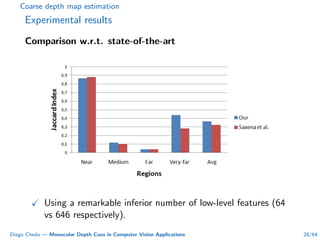 Coarse depth map estimation
Experimental results
Comparison w.r.t. state-of-the-art
Using a remarkable inferior number of low-level features (64
vs 646 respectively).
Diego Cheda — Monocular Depth Cues in Computer Vision Applications 28/64
 